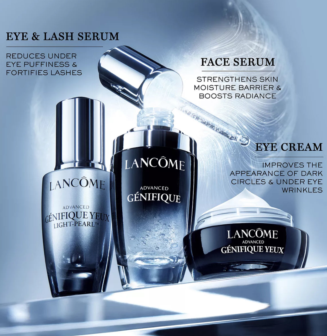 LANCOME Advanced Génifique Holiday Skincare Set