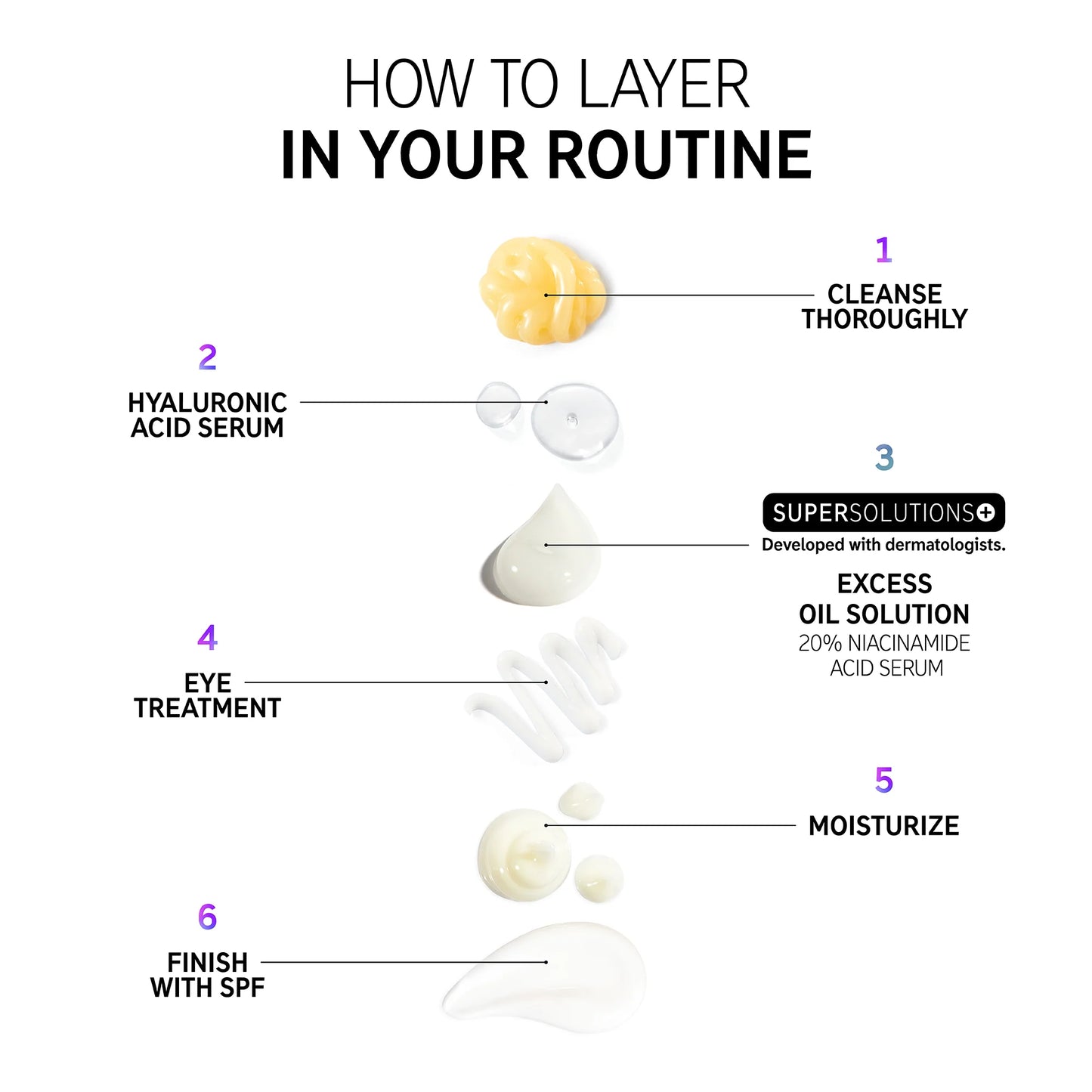 The Inkey List Excess Oil Solution 30ml