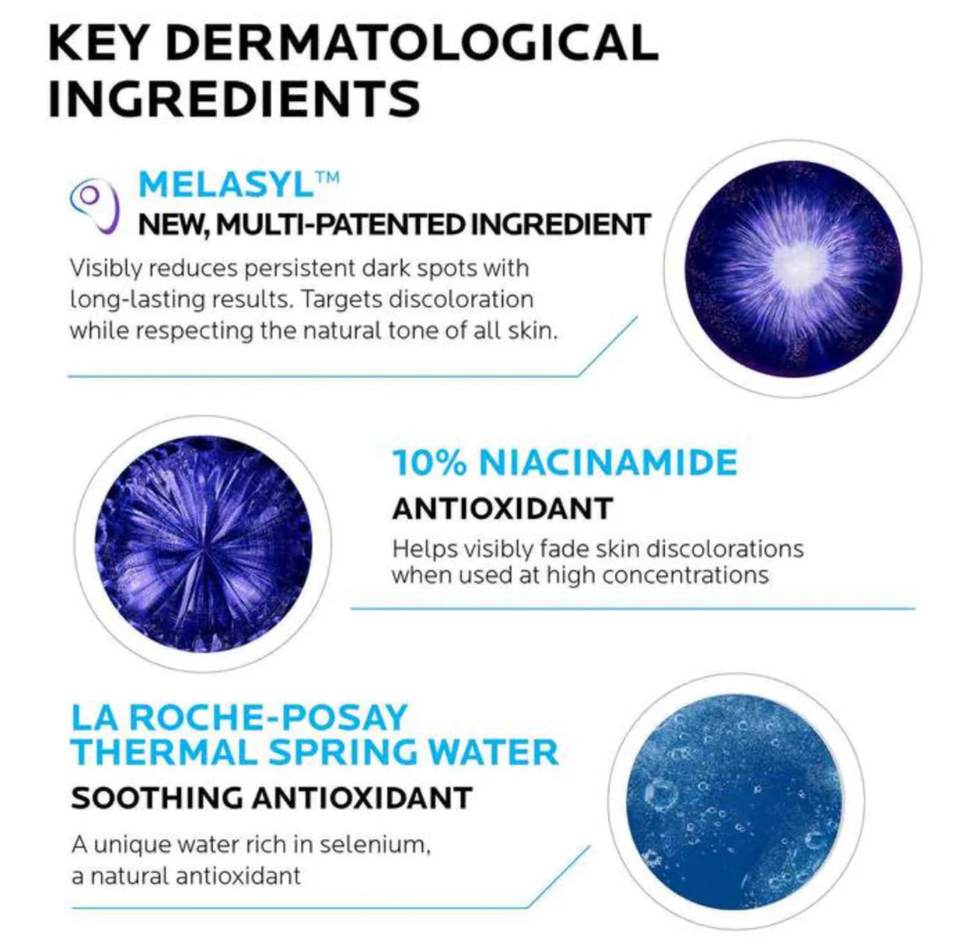 LRP Mela B3 Anti-Dark Spots Concentrate Serum With Niacinamide For All skin Types 30ml