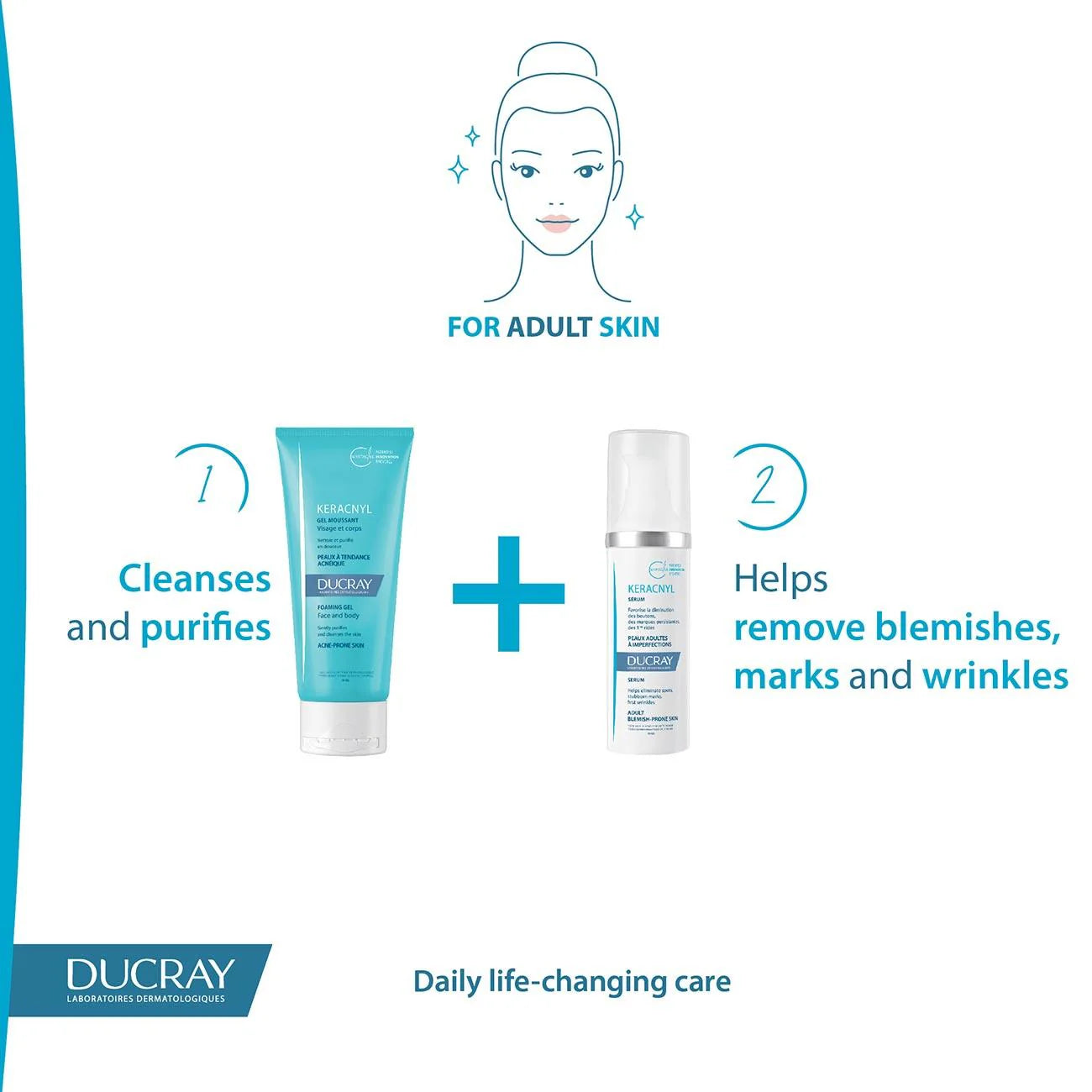 DUCRAY Keracnyl Serum - Adult Belmish-Prone Skin