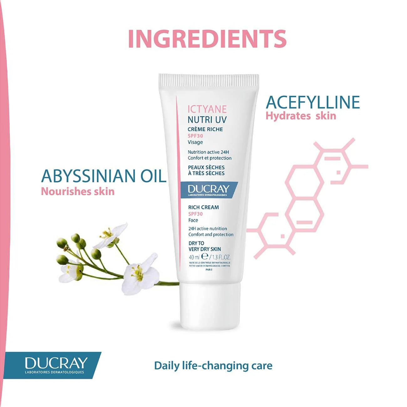 DUCRAY Ictyane Nutri UV Rich Face Cream SPF30