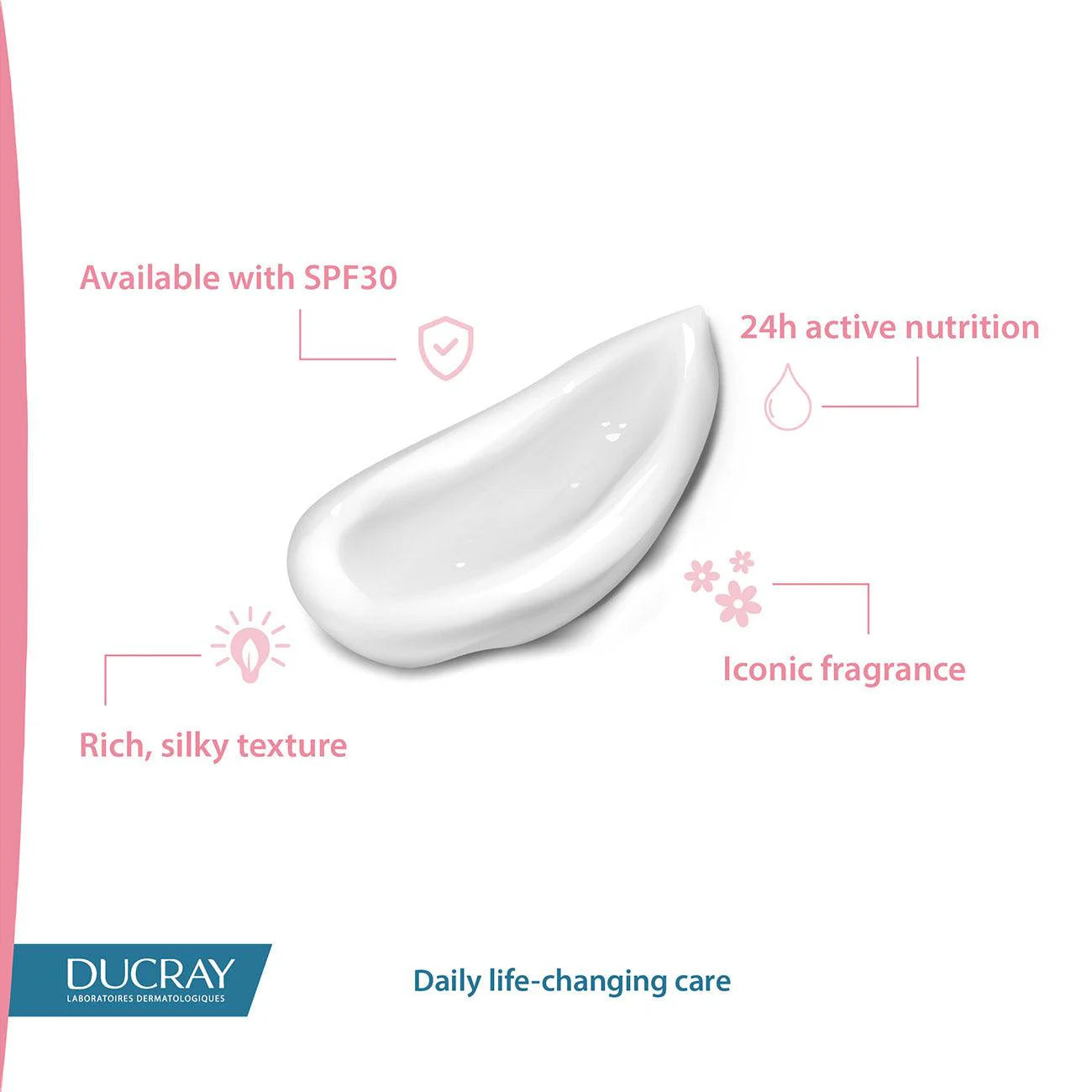 DUCRAY Ictyane Nutri UV Rich Face Cream SPF30