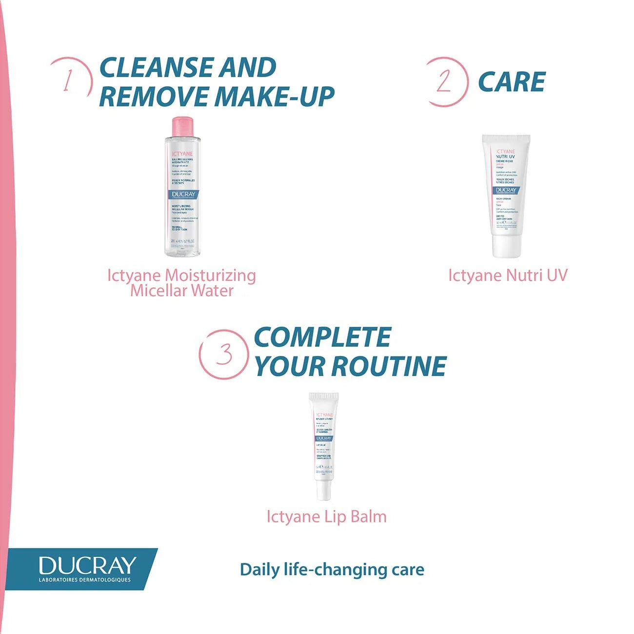 DUCRAY Ictyane Nutri UV Rich Face Cream SPF30
