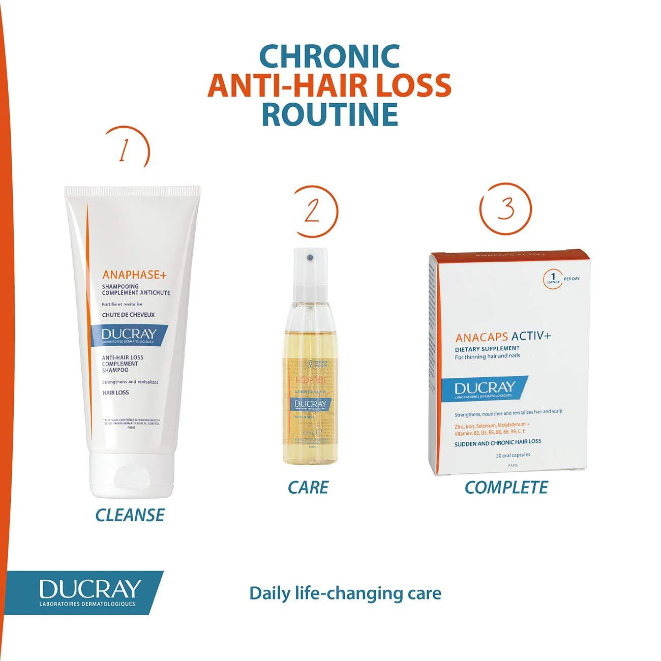 DUCRAY Anacaps Tri-activ 30 capsules