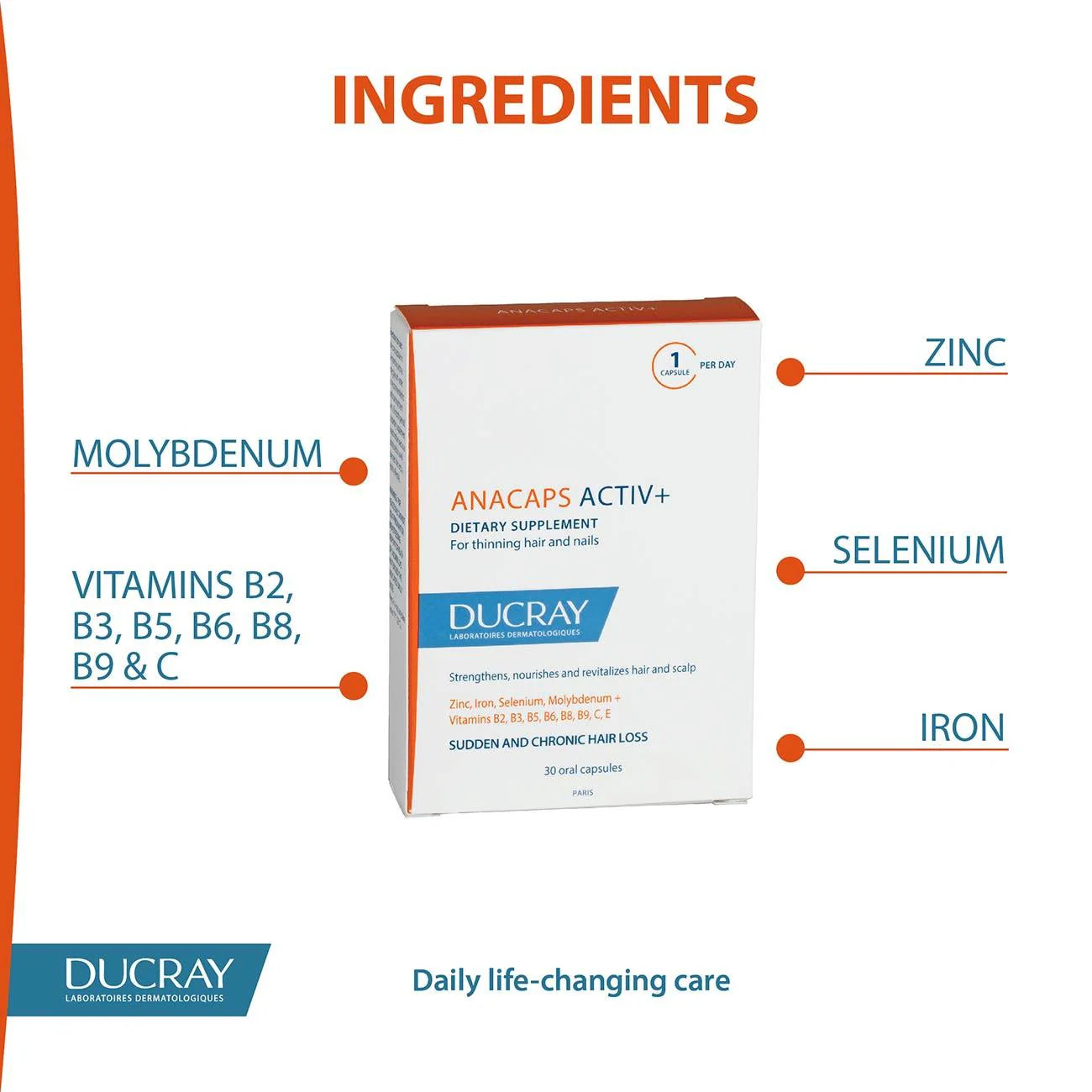 DUCRAY Anacaps Tri-activ 30 capsules