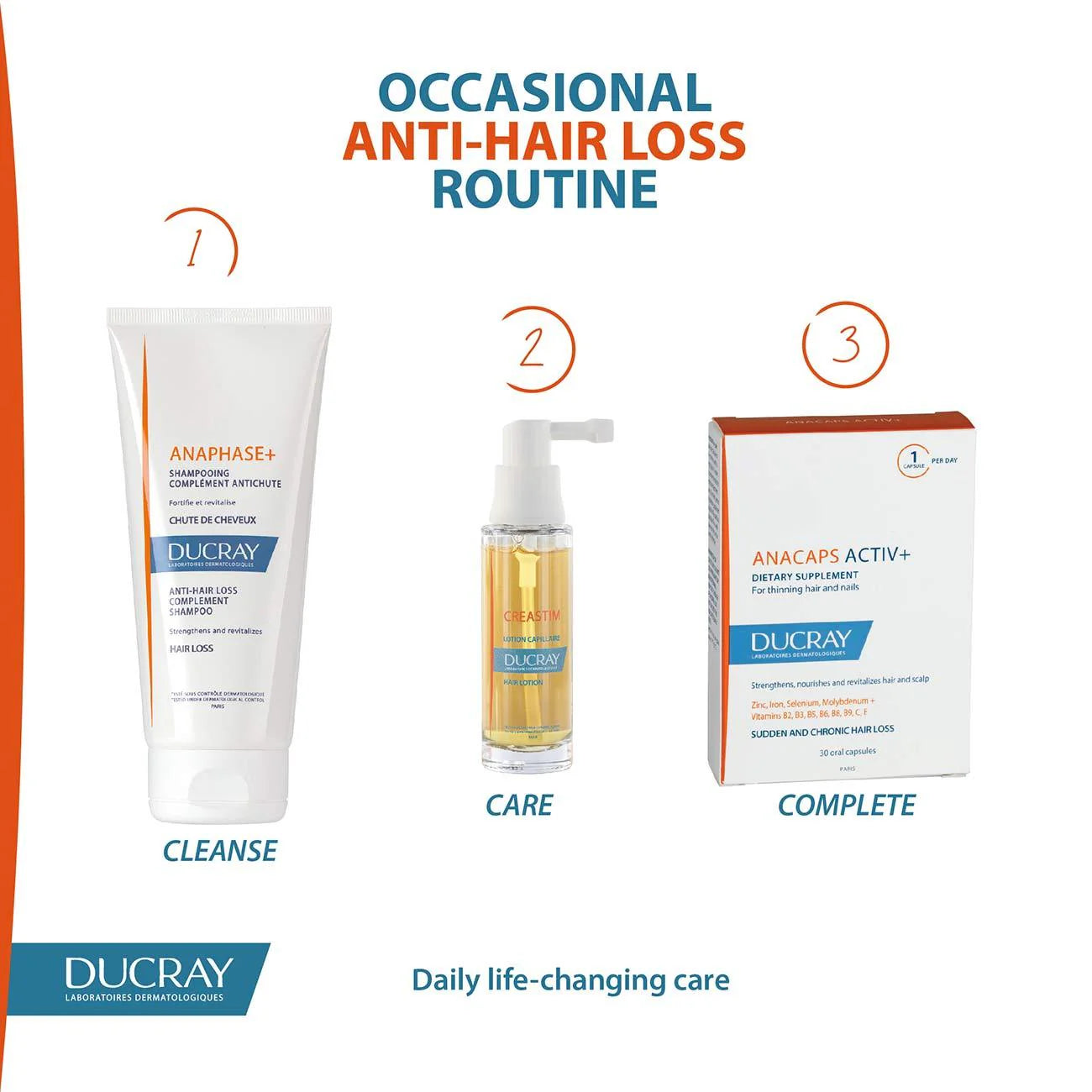 DUCRAY Anacaps Tri-activ 30 capsules