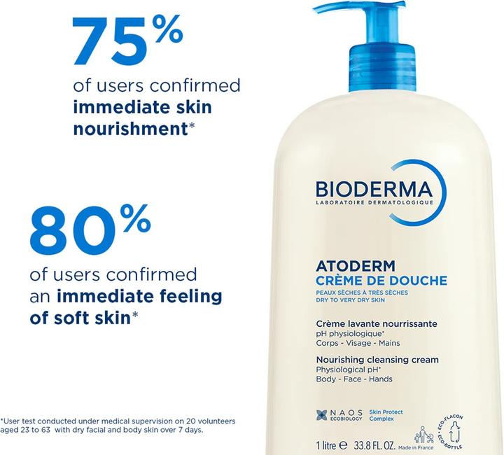 BIODERMA Atoderm Creme de Douche