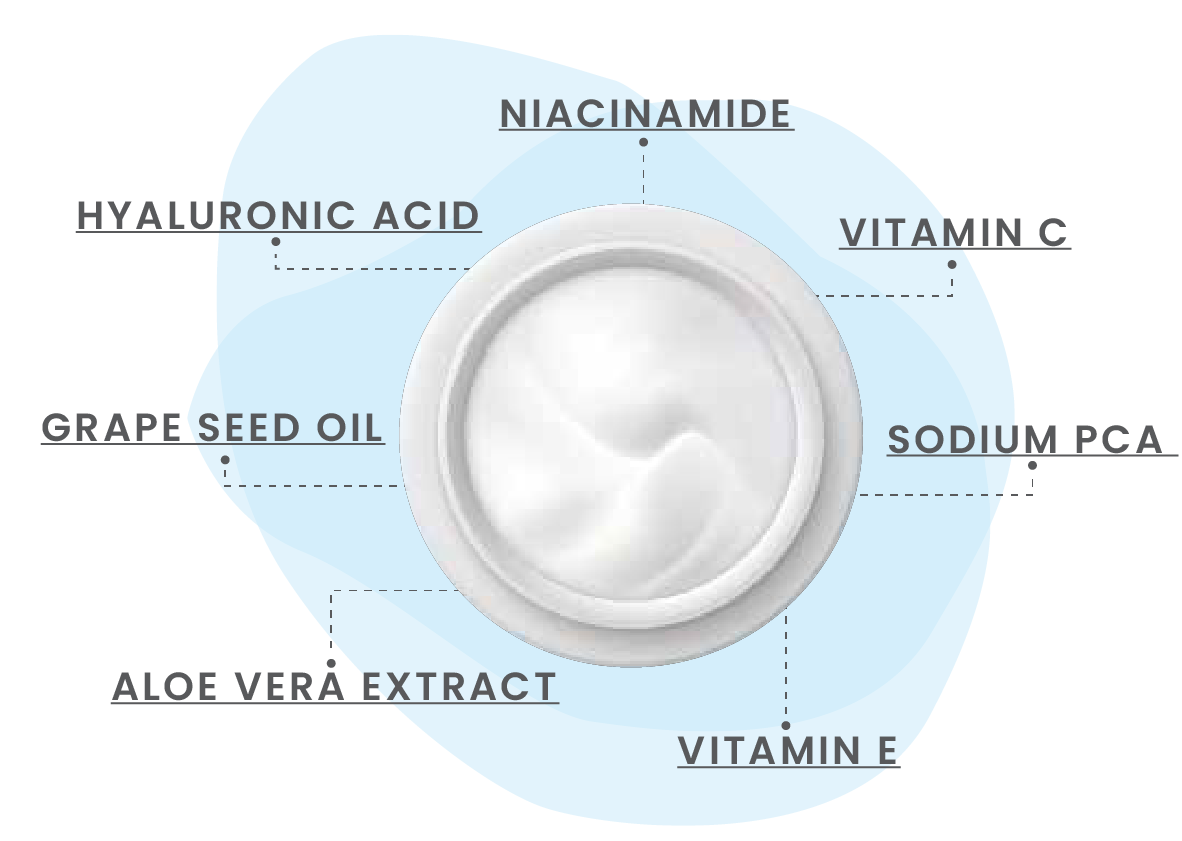 DR A+ Hydrating & Anti-Aging Cream - Normal, Dry to Dehydrated Skin - for Intensive Hydration