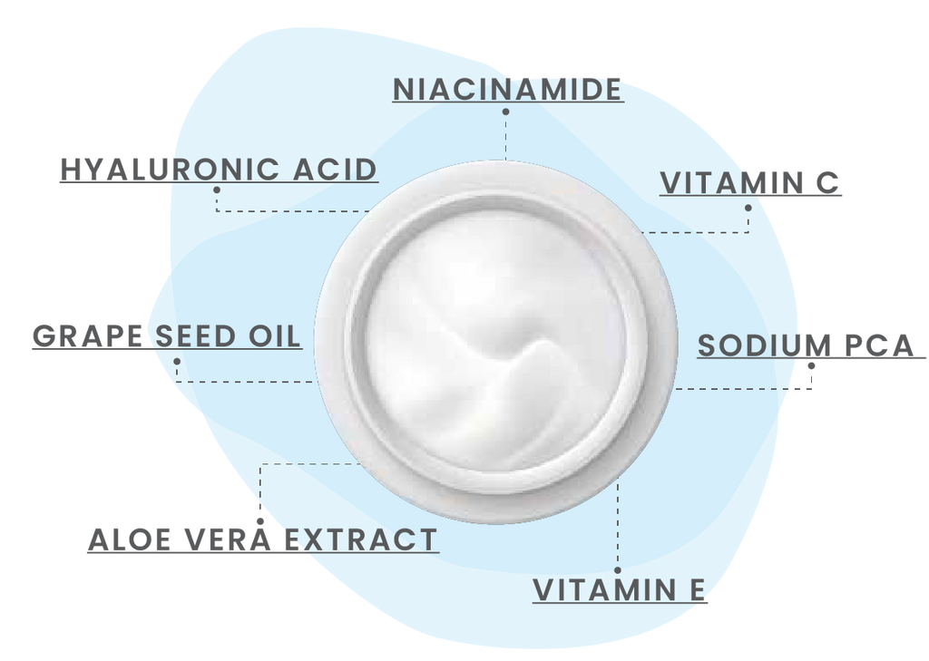 DR A+ Radiance & Anti-Aging Cream - Normal to Dry Skin - for Luminosity Boost