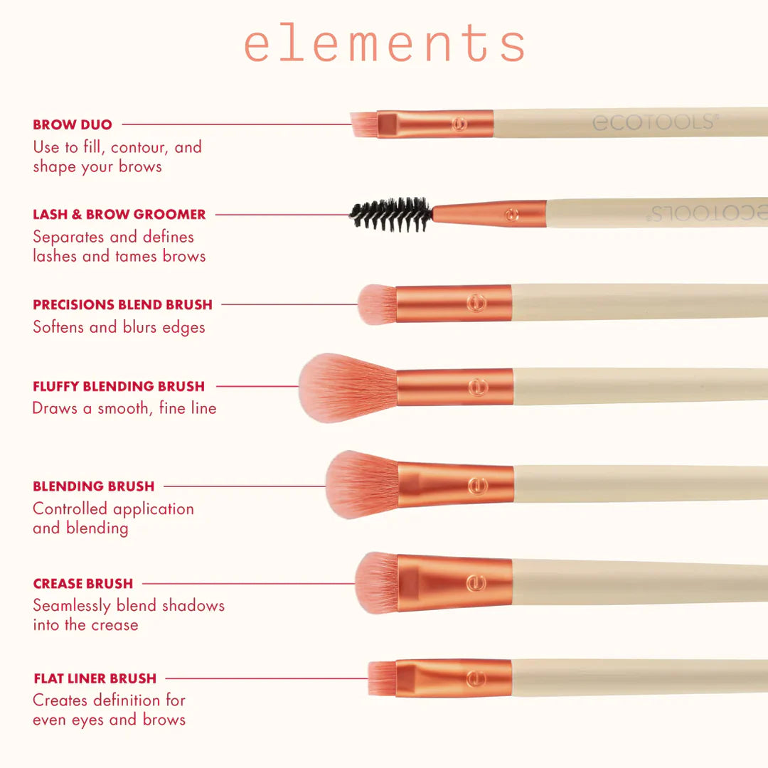 ECT BRUSH FIERY EYES KIT(6) - ELEMENTS COLL