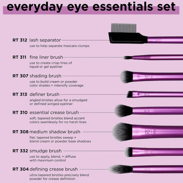 RT EVERYDAY EYE ESSENTIALS BRUSH KIT (8)