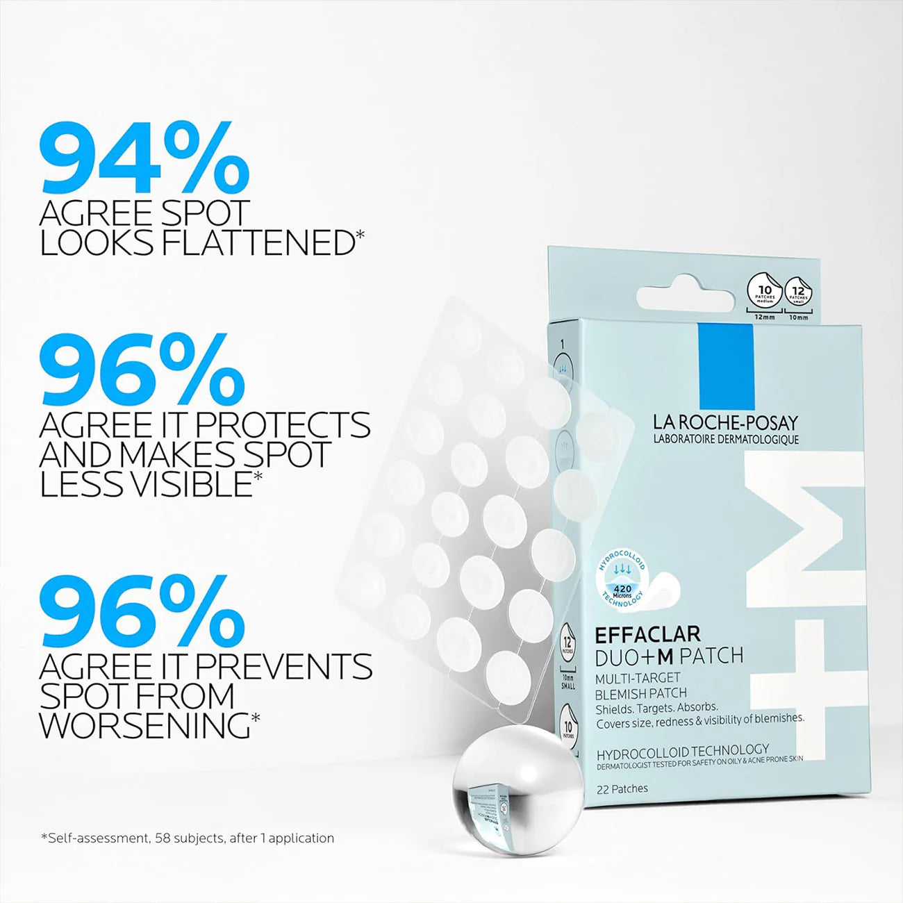LRP Effaclar Duo+M 3H Spot Patches for Acne Prone Skin