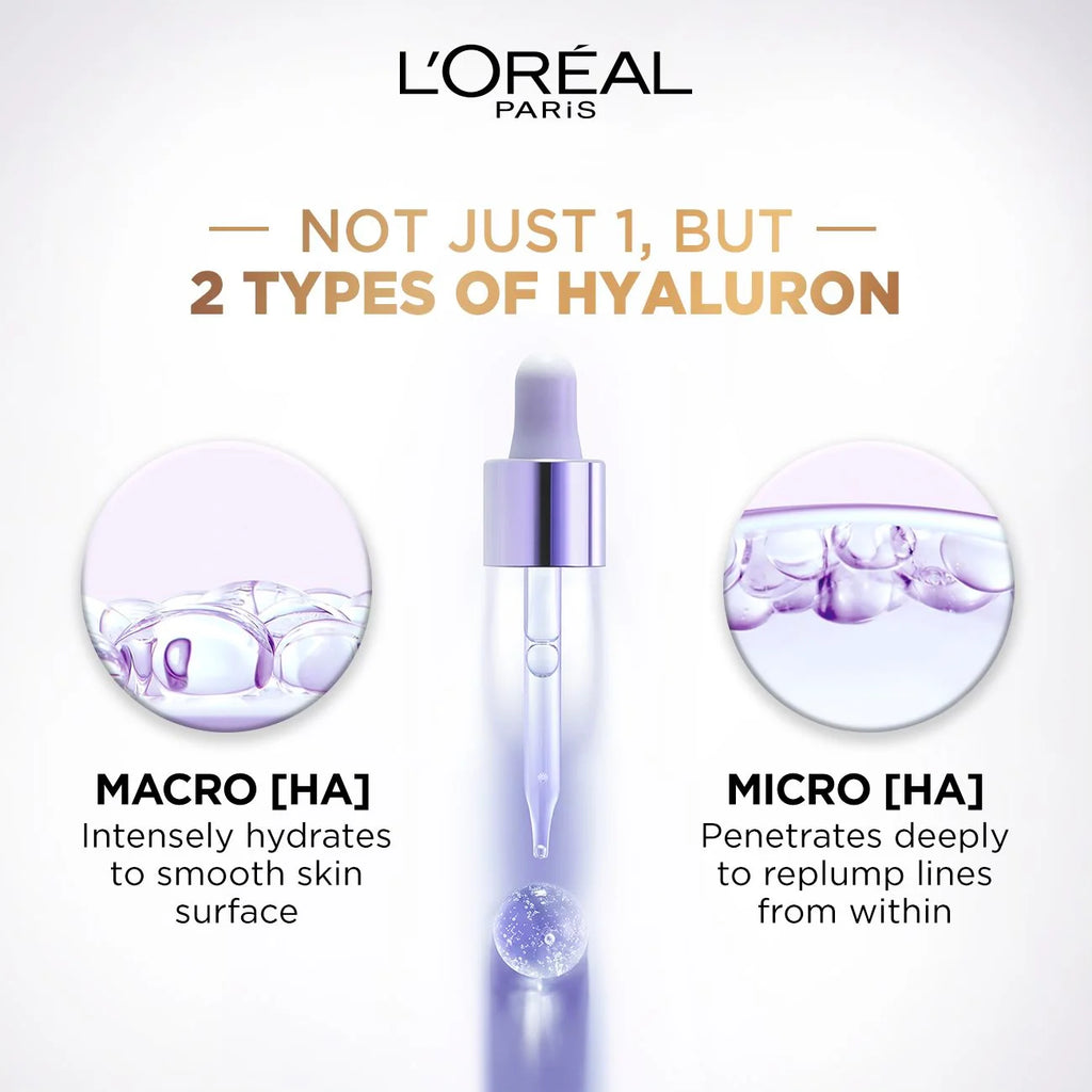 L'Oreal Paris Hyaluron Expert Moisturiser and Anti-Aging Eye Serum with 2.5% Hyaluronic Acid & Caffeine