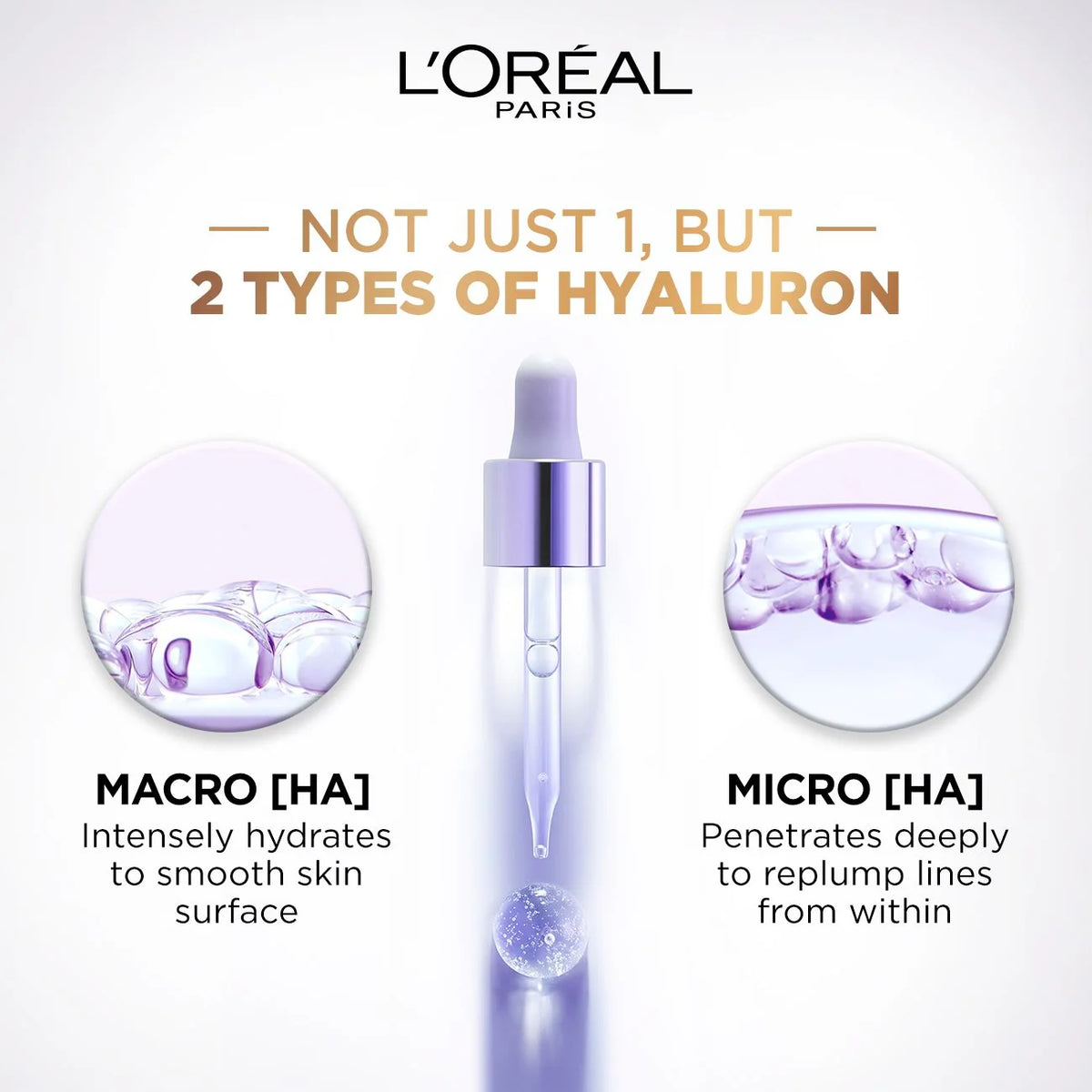 L'Oreal Paris Hyaluron Expert Moisturiser and Anti-Aging Eye Serum with 2.5% Hyaluronic Acid & Caffeine