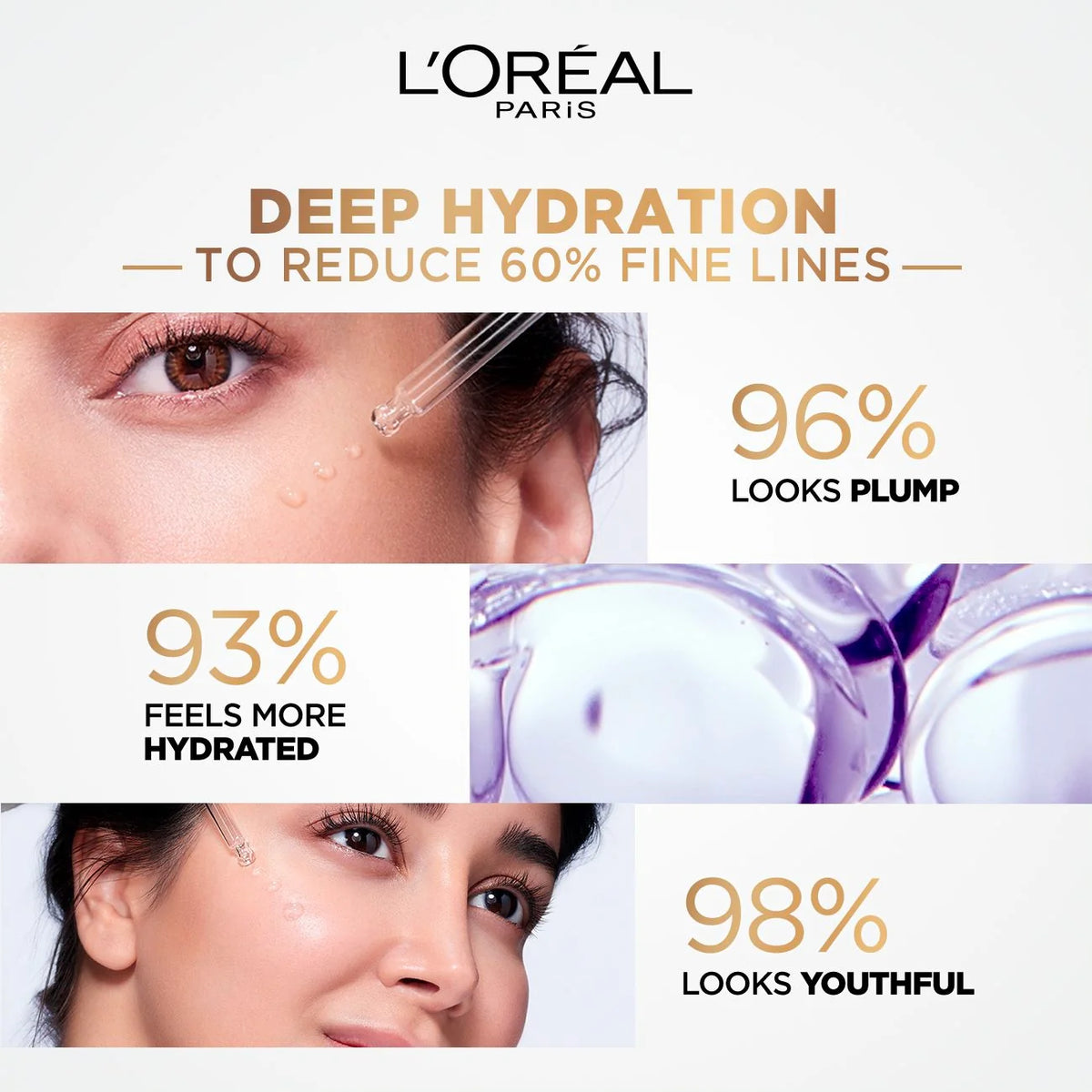 L'Oreal Paris Hyaluron Expert Moisturiser and Anti-Aging Eye Serum with 2.5% Hyaluronic Acid & Caffeine