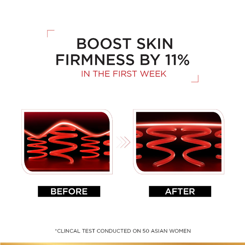 L’Oréal Paris, Revitalift Hydrating and Moisturizing Night Cream