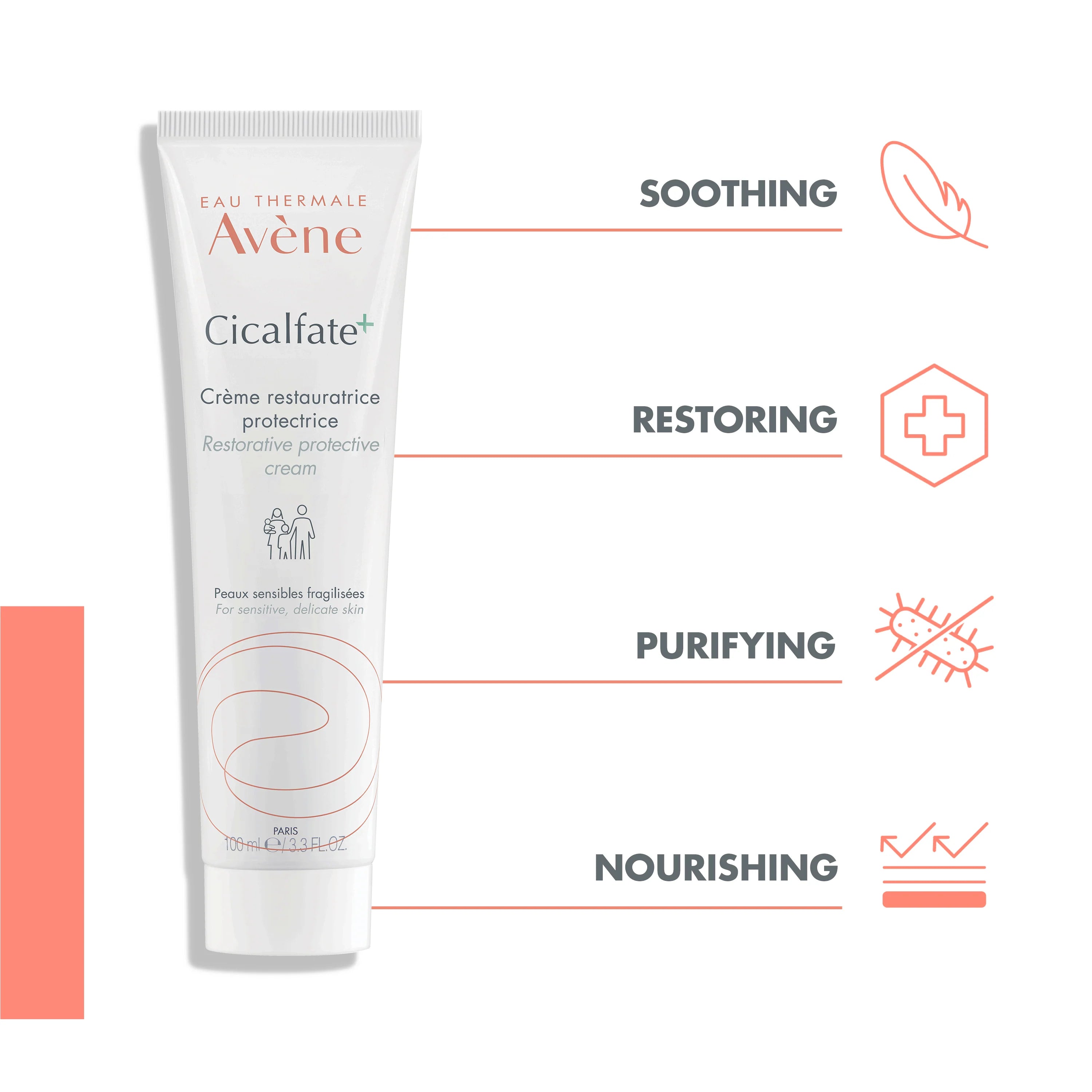 AVENE Cicalfate + Repairing Protective Cream