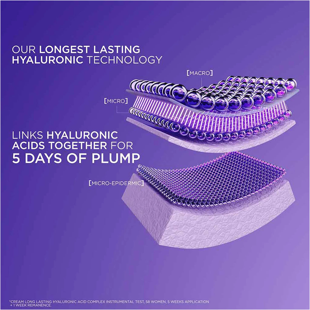L’Oréal Paris, Hyaluron Expert, Replumping and Moisturizing Day Cream