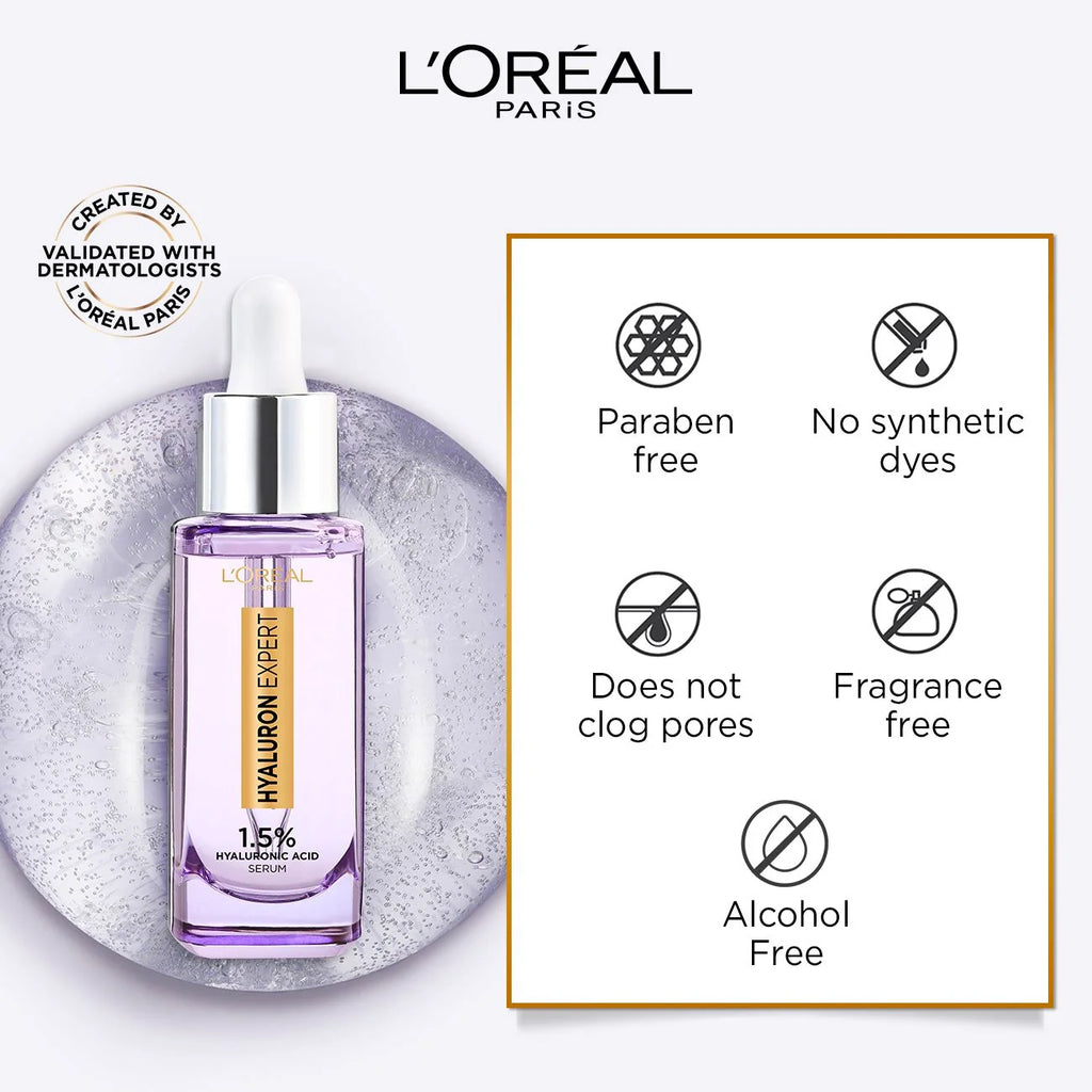 L'Oreal Paris Hyaluron Expert Moisturiser and Anti-Aging Eye Serum with 2.5% Hyaluronic Acid & Caffeine