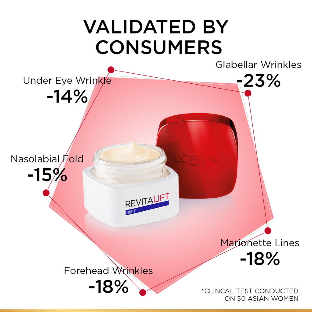 L’Oréal Paris, Revitalift Hydrating and Moisturizing Night Cream