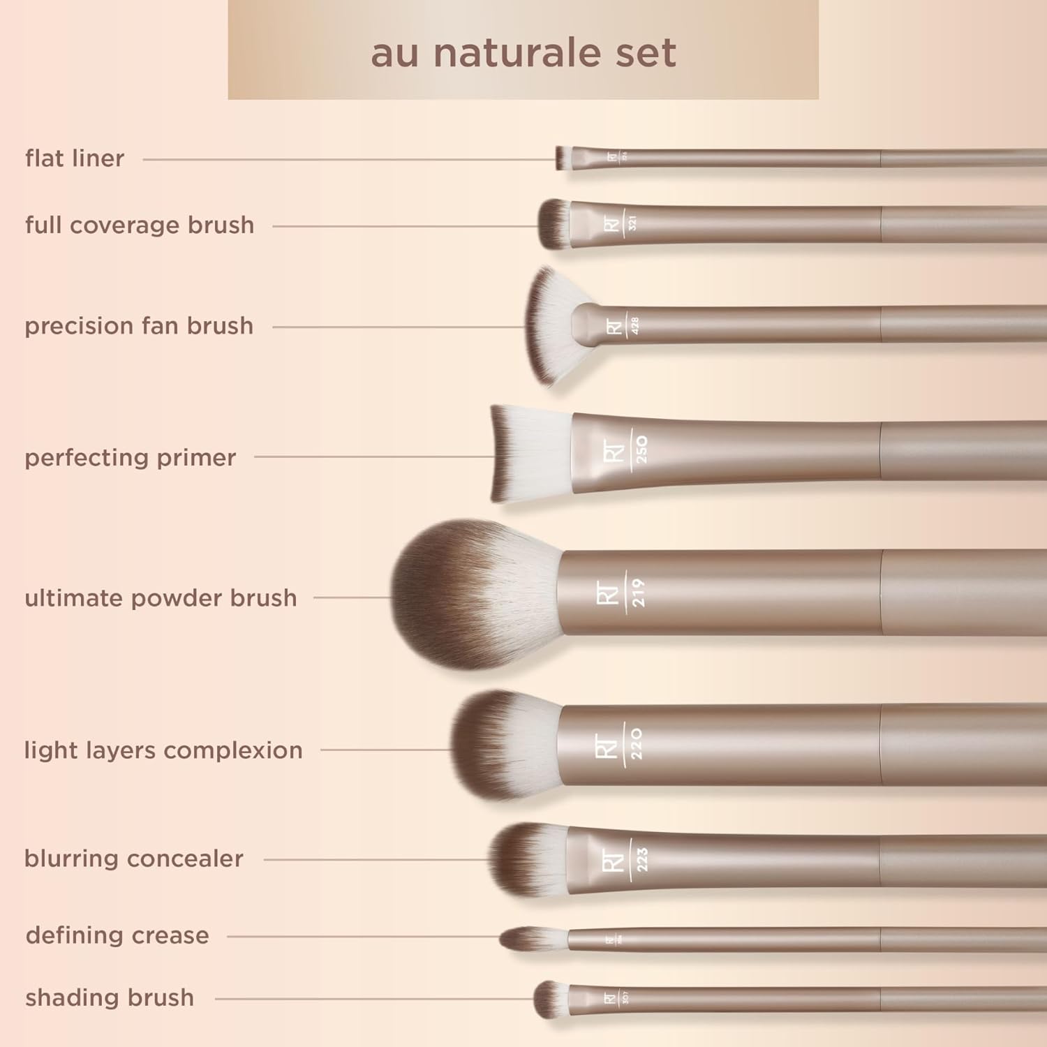 RT NATURAL BRUSH KIT