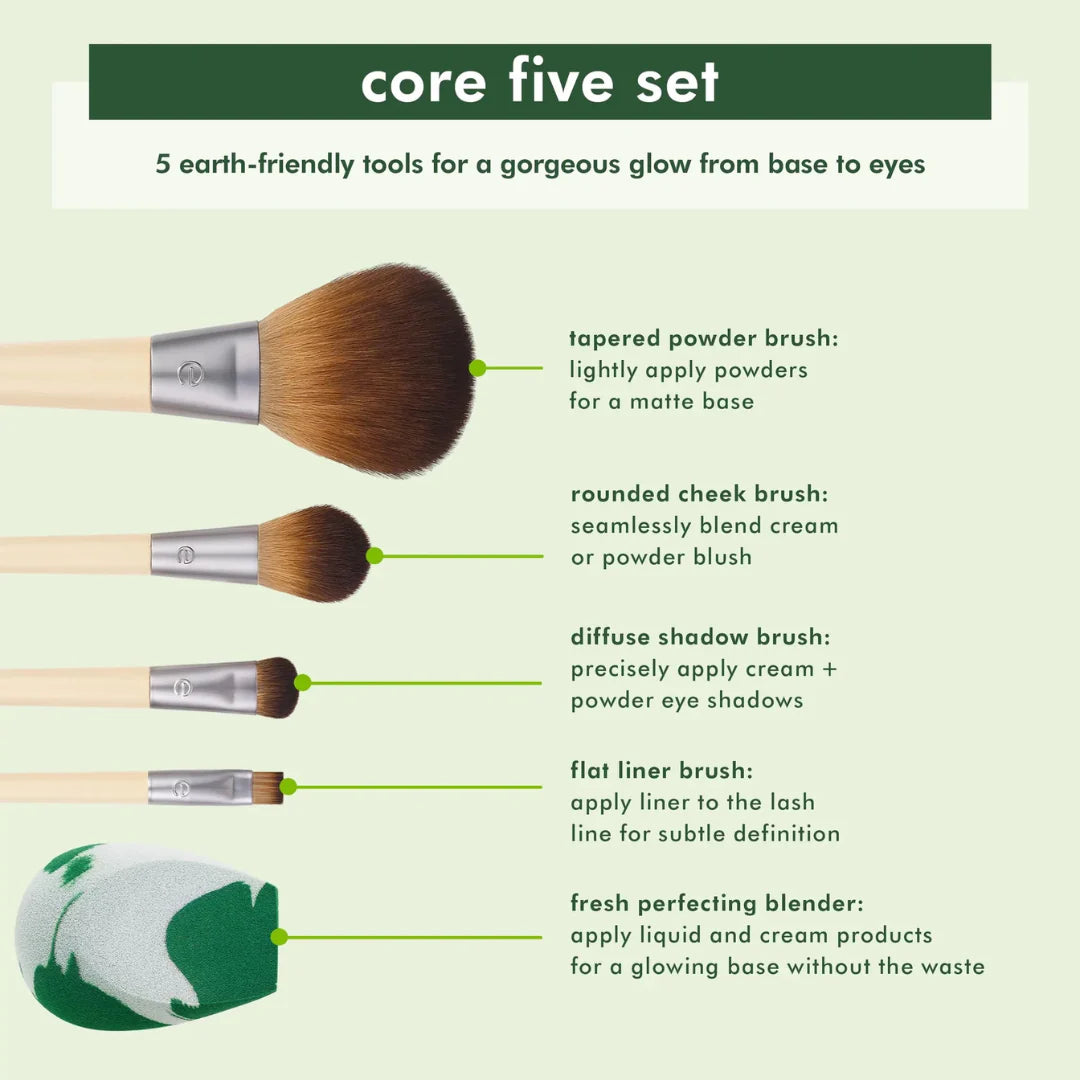 ECT BEST BASIC KIT(5)