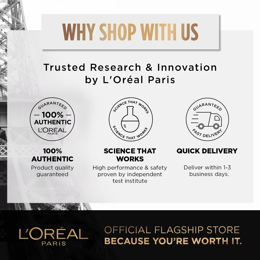 L'Oreal Paris Hyaluron Expert Moisturiser and Anti-Aging Eye Serum with 2.5% Hyaluronic Acid & Caffeine