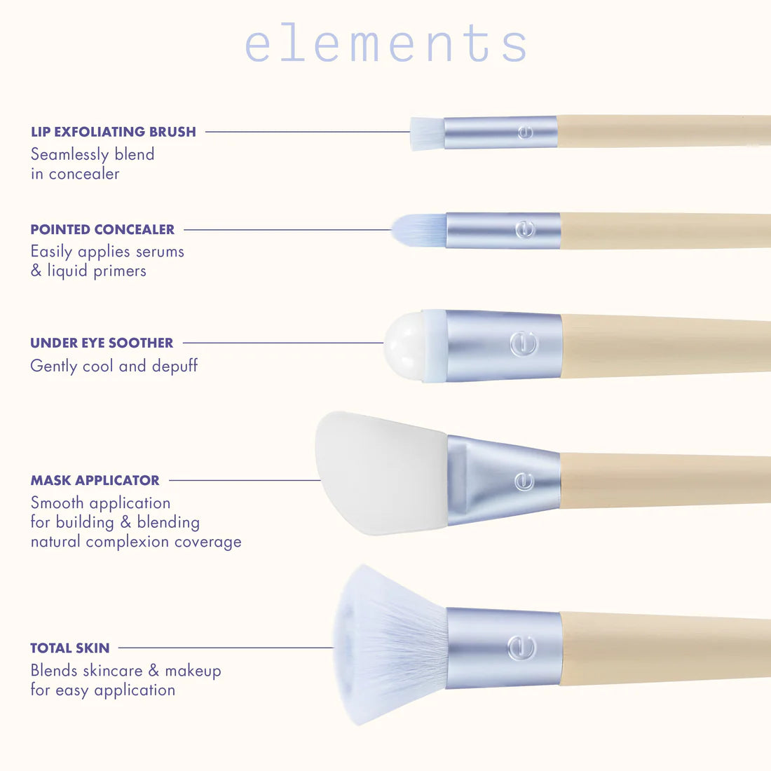 ECT BRUSH HYDRO GLOW KIT(5) - ELMENTS COLL.
