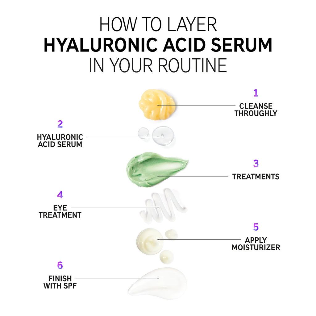 The Inkey List Hyaluronic Acid Serum 30ml