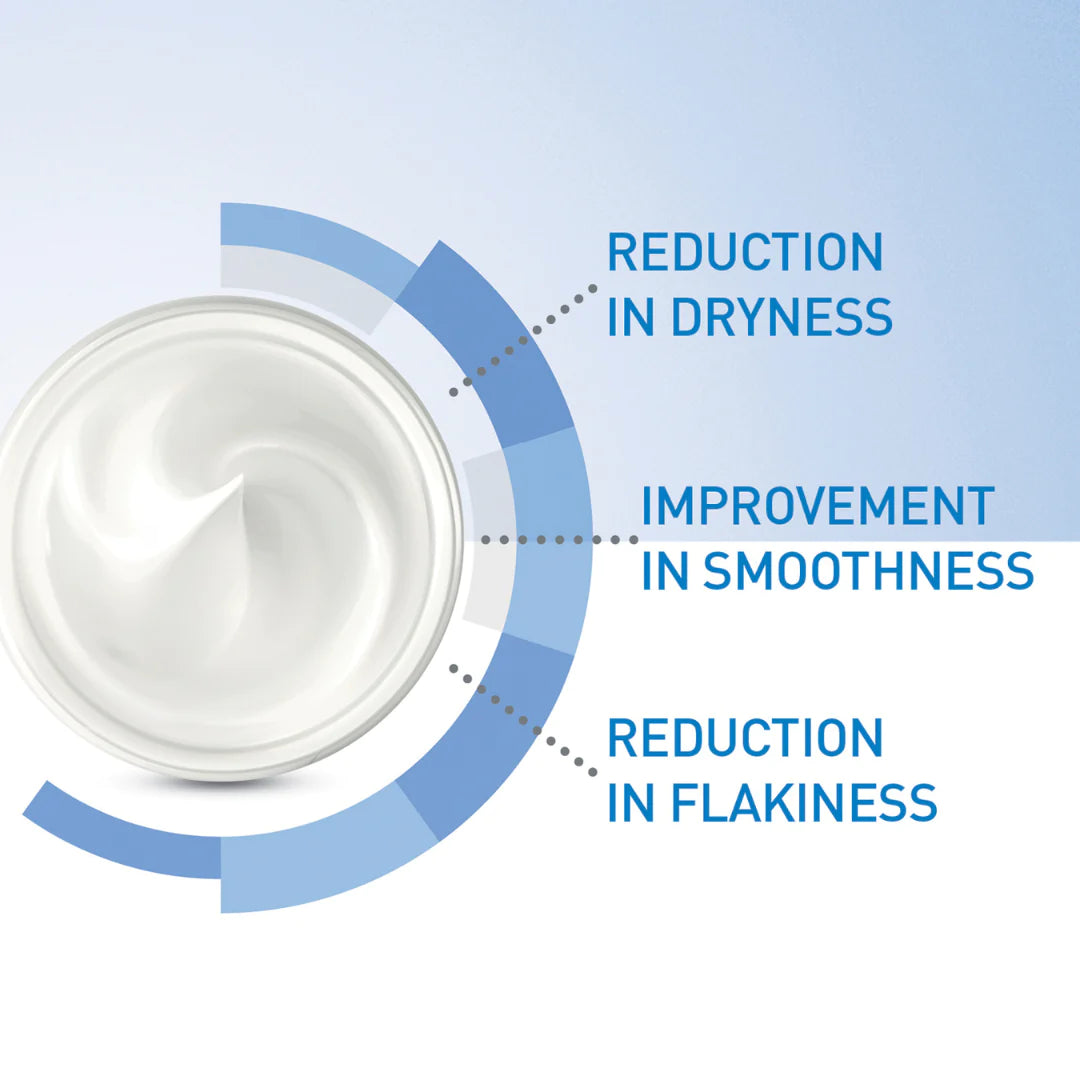 CERAVE Moisturizing Cream For Dry to very dry skin