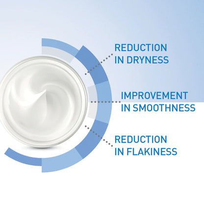 CERAVE Moisturizing Cream For Dry to very dry skin