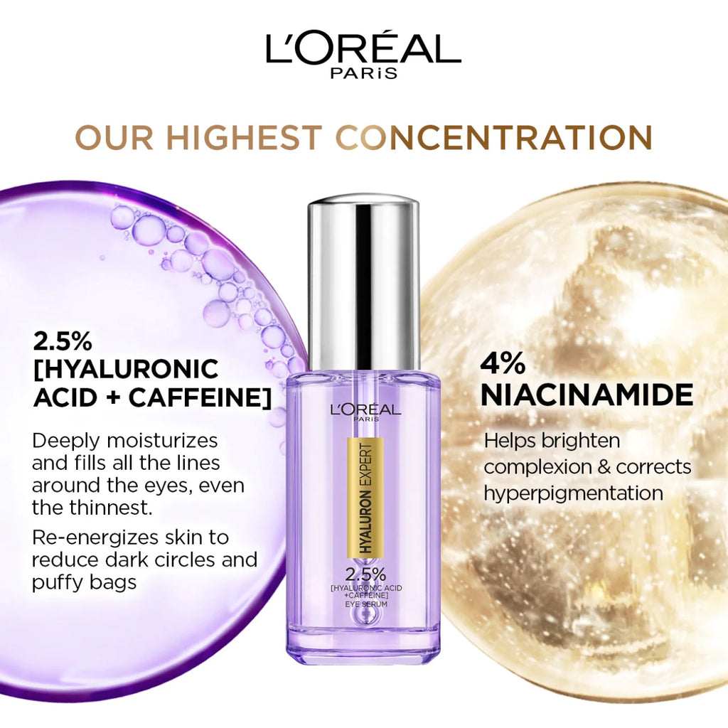 LOREAL Hyaluron Expert 2.5%HA + Caffeine Eye Serum 20ML