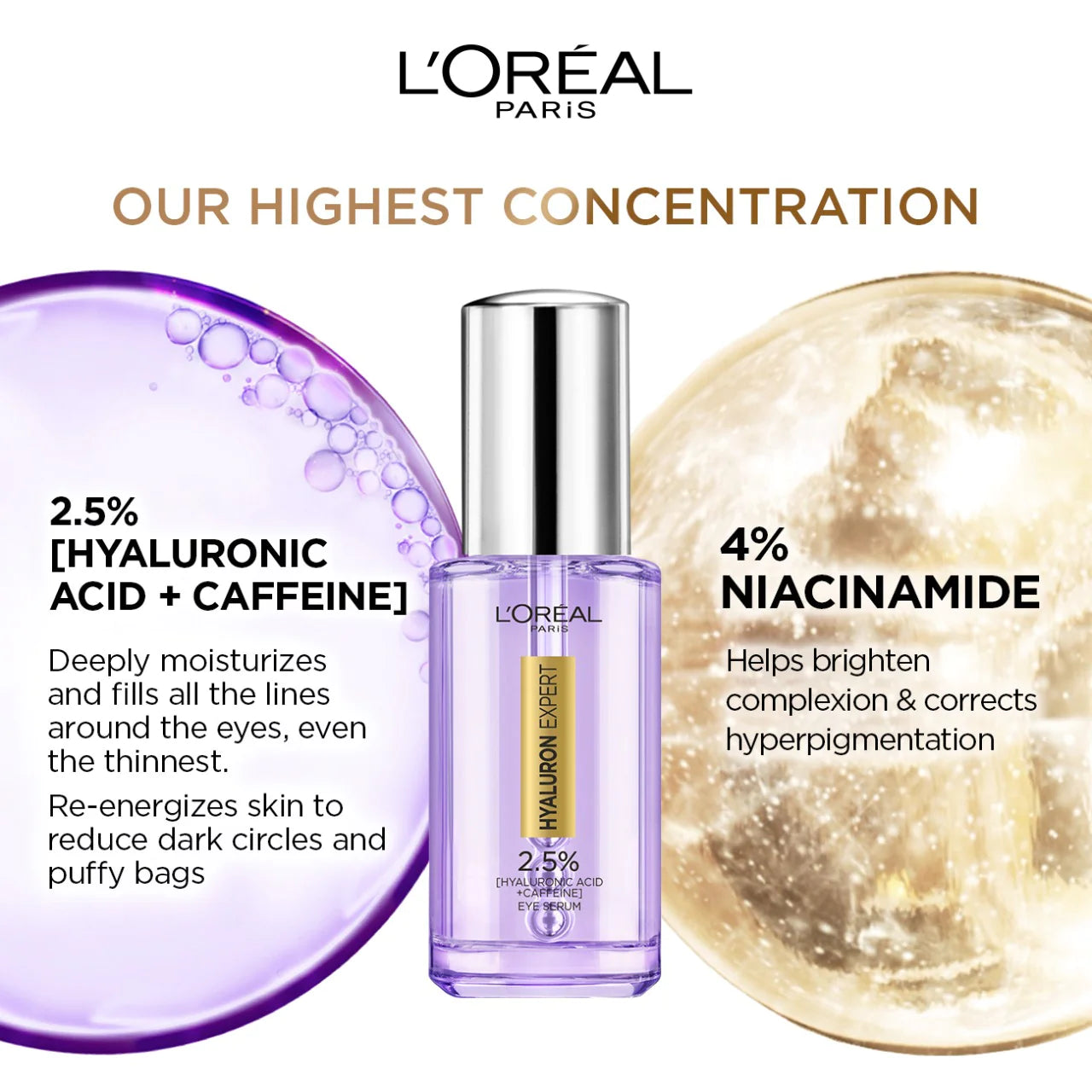 LOREAL Hyaluron Expert 2.5%HA + Caffeine Eye Serum 20ML