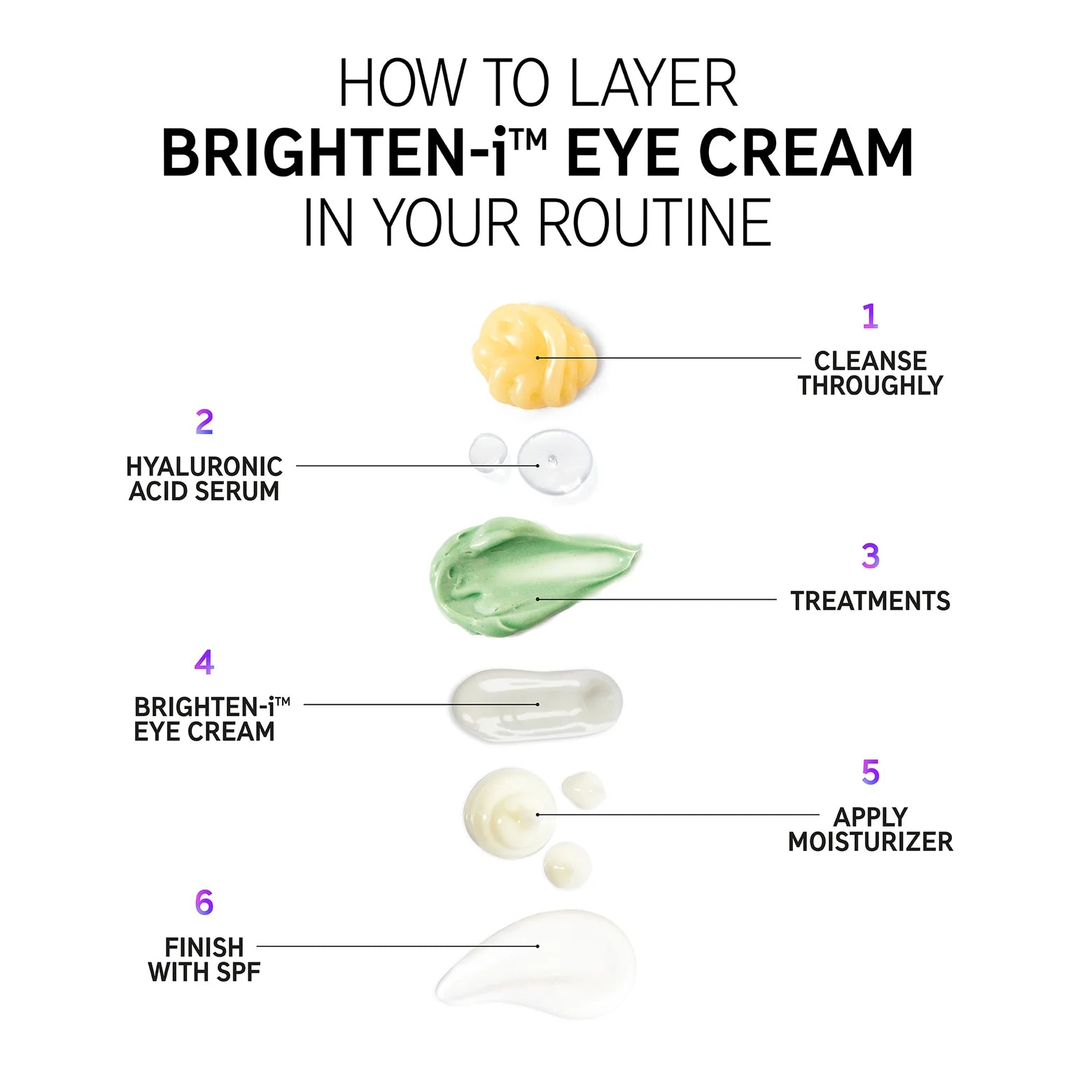 The Inkey List Brighten-I eye cream 15ml