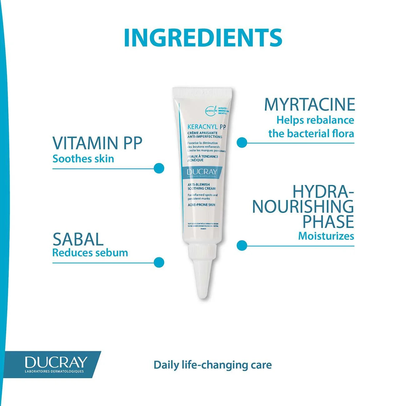DUCRAY Keracnyl PP Anti-Blemish Soothing Cream - Acne-Prone Skin