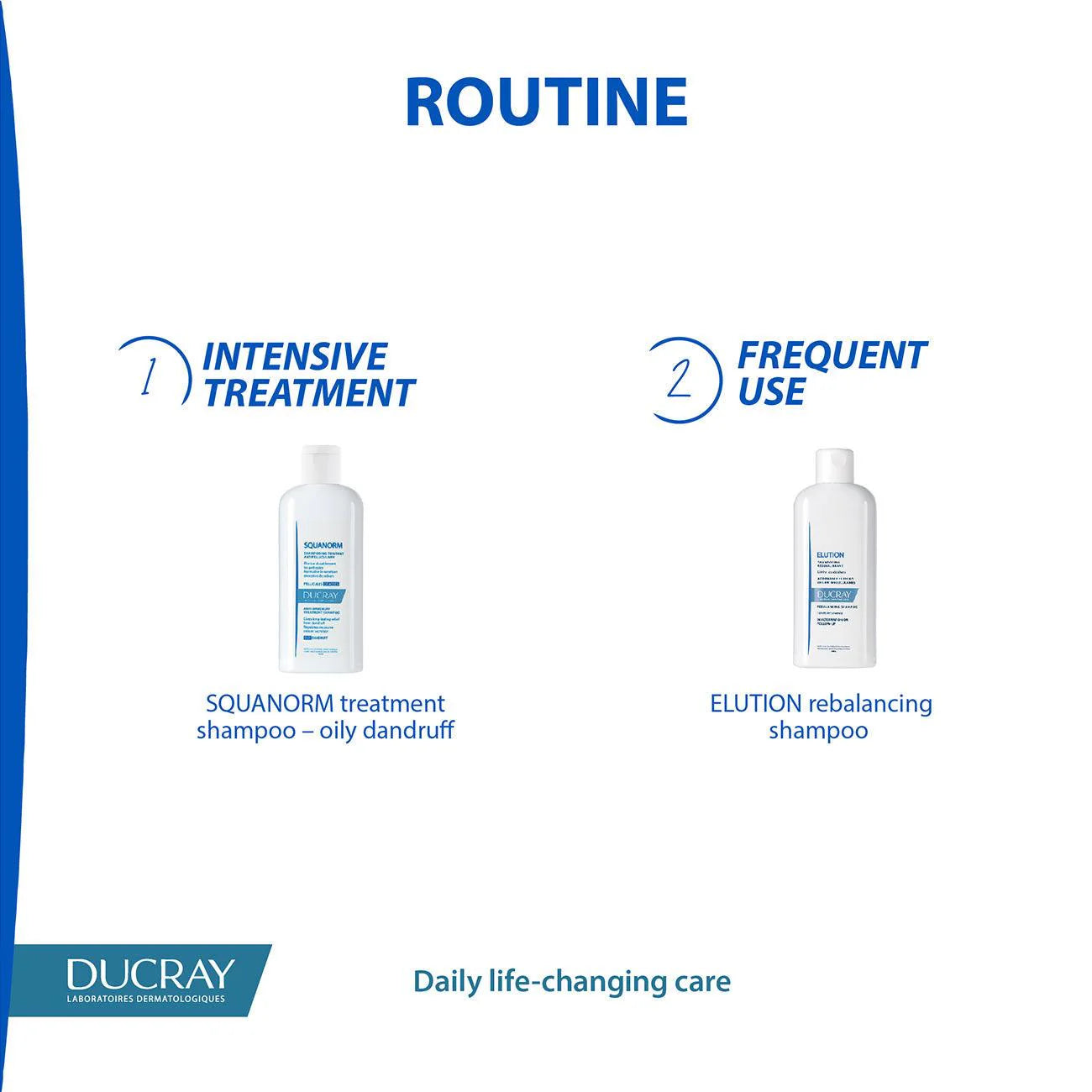 DUCRAY Squanorm Anti-Dandruff Treatment Shampoo - Oily Dandruff