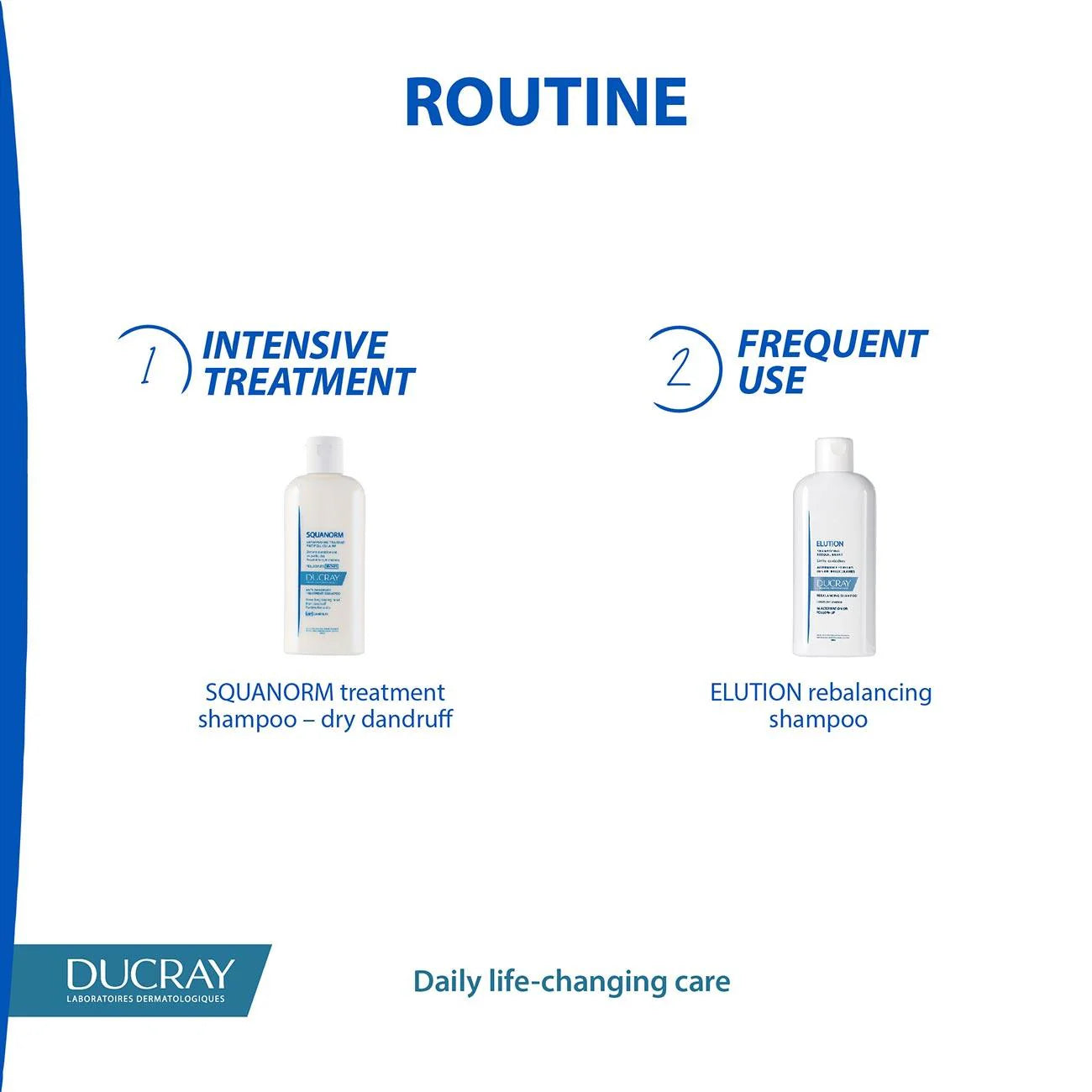 DUCRAY Squanorm Anti-Dandruff Treatment Shampoo - Dry Dandruff