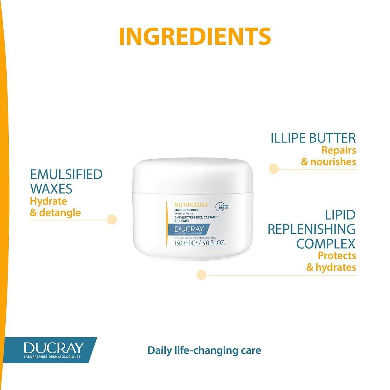 DUCRAY Nutricerat Nutrition Mask