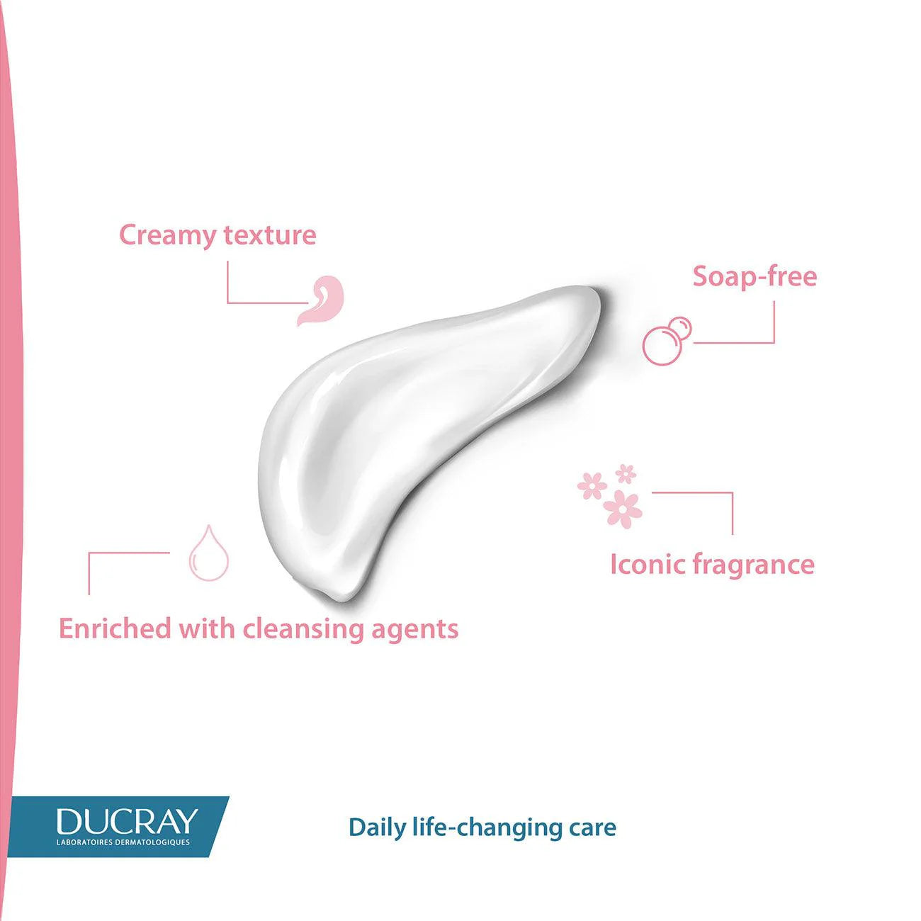 DUCRAY Ictyane Cleansing Shower Cream - Face and Body - 200ML