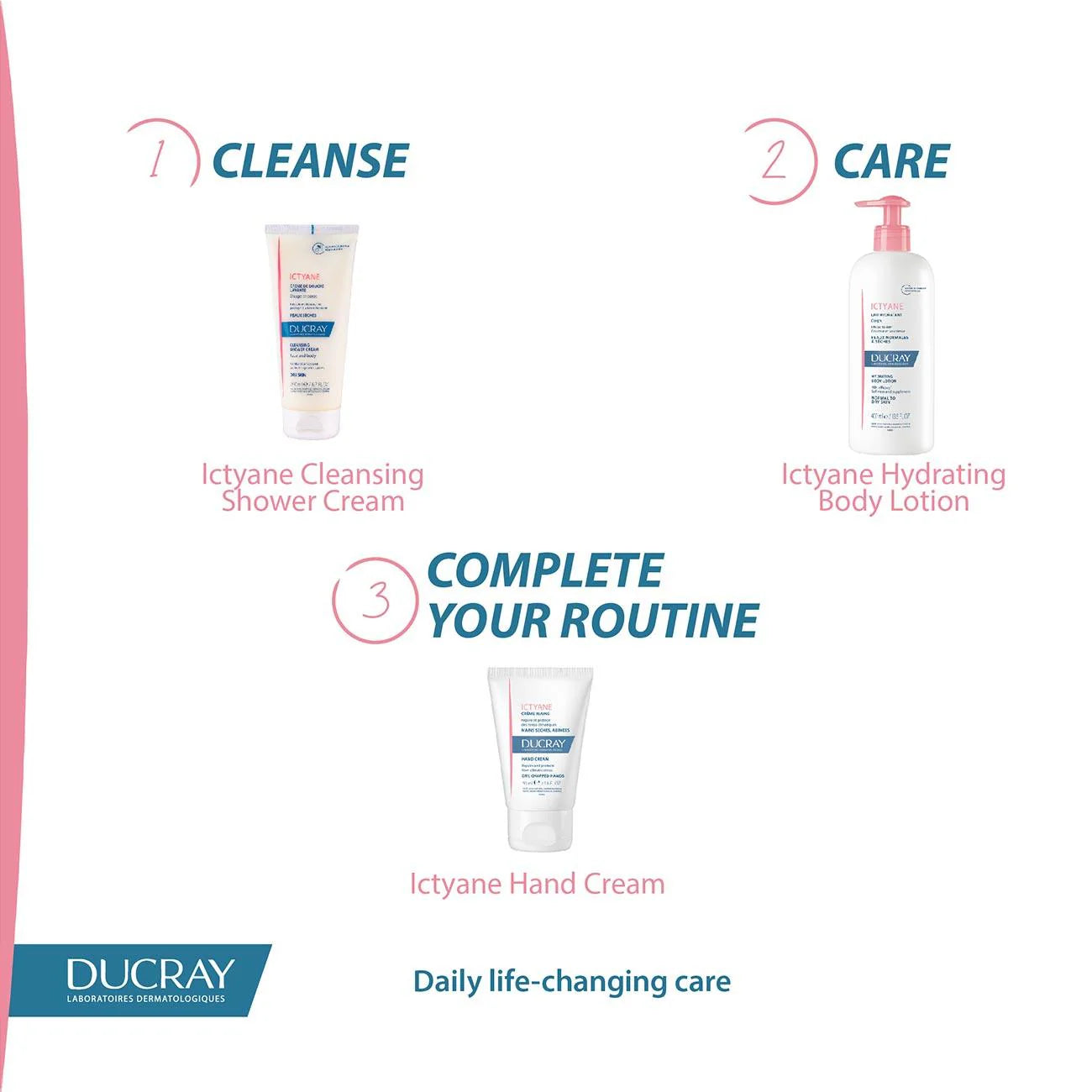 DUCRAY Ictyane Hydrating Body Lotion