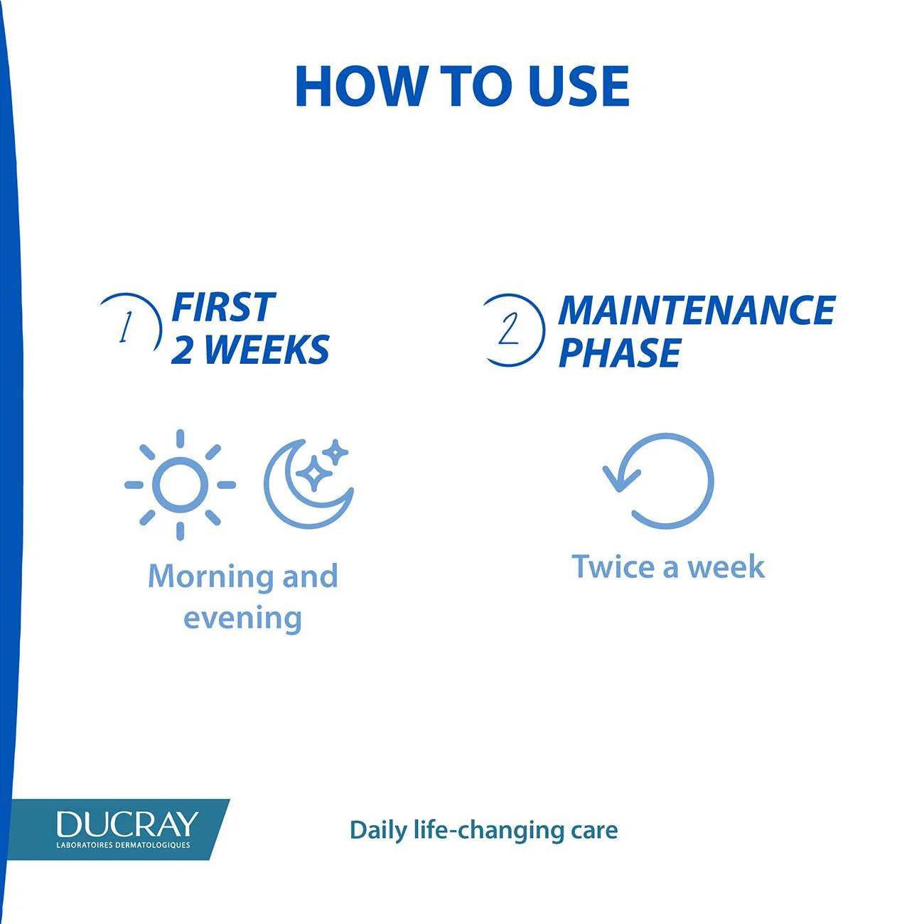 DUCRAY Kelual DS Squamo-Reducing Soothing Cream