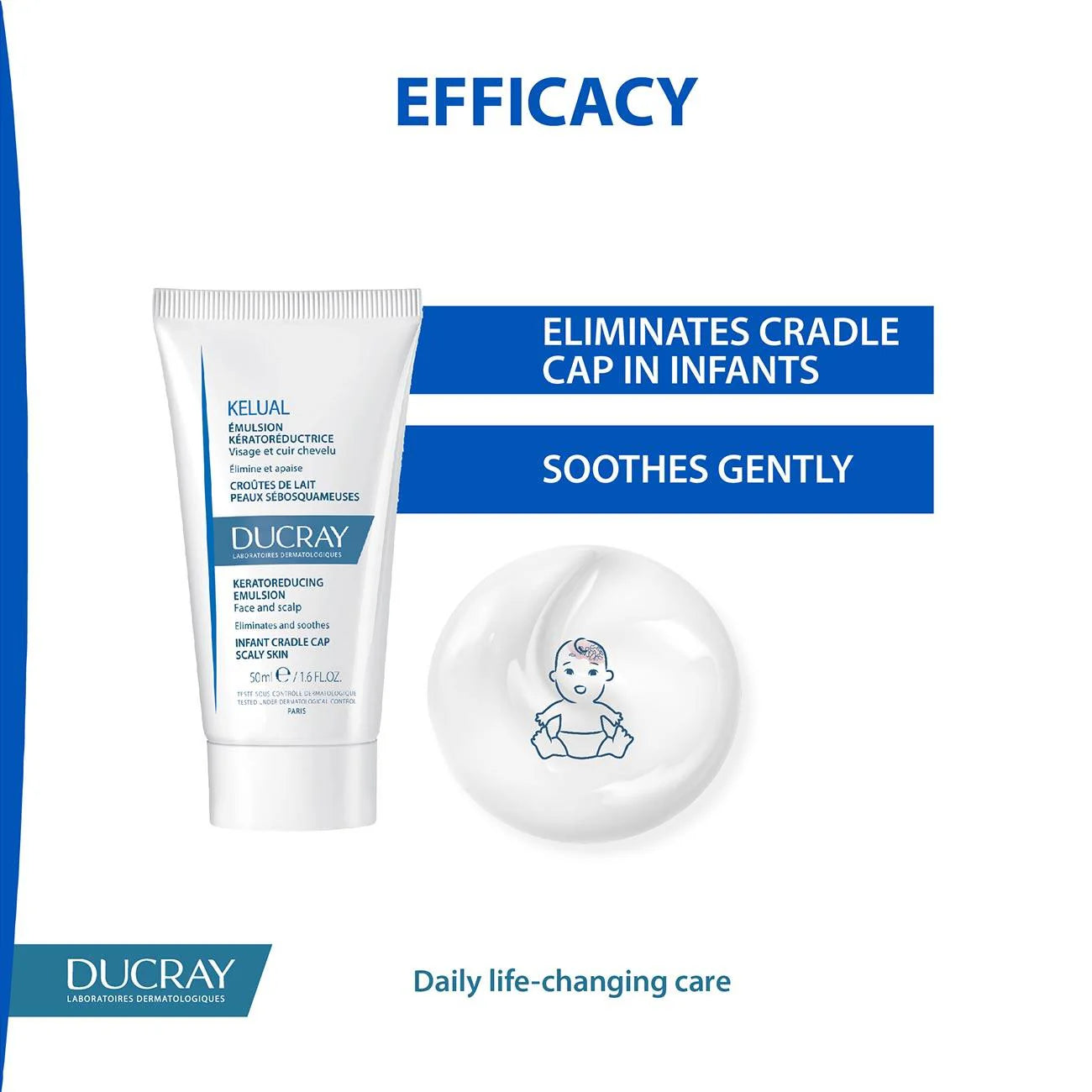 DUCRAY Kelual Kerato-Reducing Emulsion - Face and Scalp