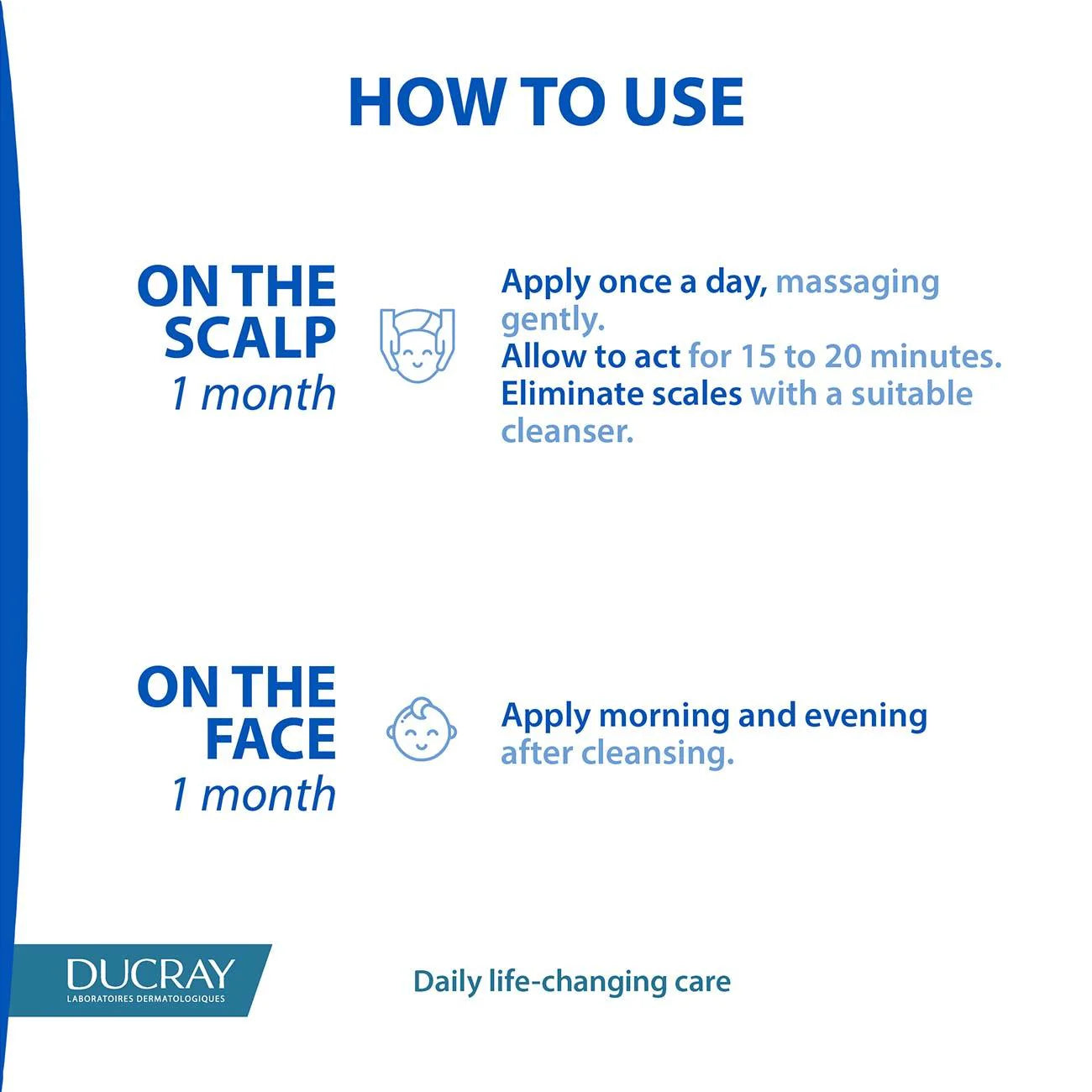 DUCRAY Kelual Kerato-Reducing Emulsion - Face and Scalp