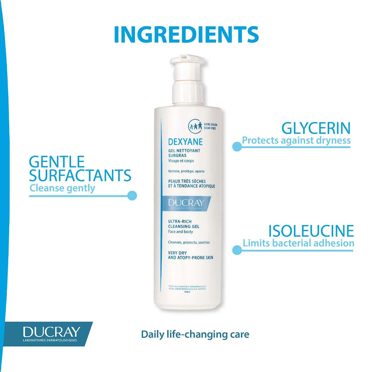 DUCRAY Dexyane Ultra-Rich Cleansing Gel, Face and Body - Very Dry and Atopy-Prone Skin
