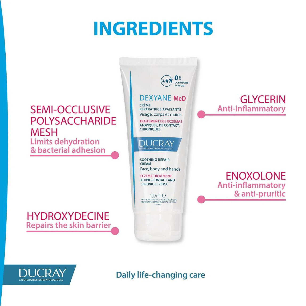 DUCRAY Dexyane MeD Soothing Repair Cream - Eczema Treatment - Atopic, Contact and Chronic Eczema