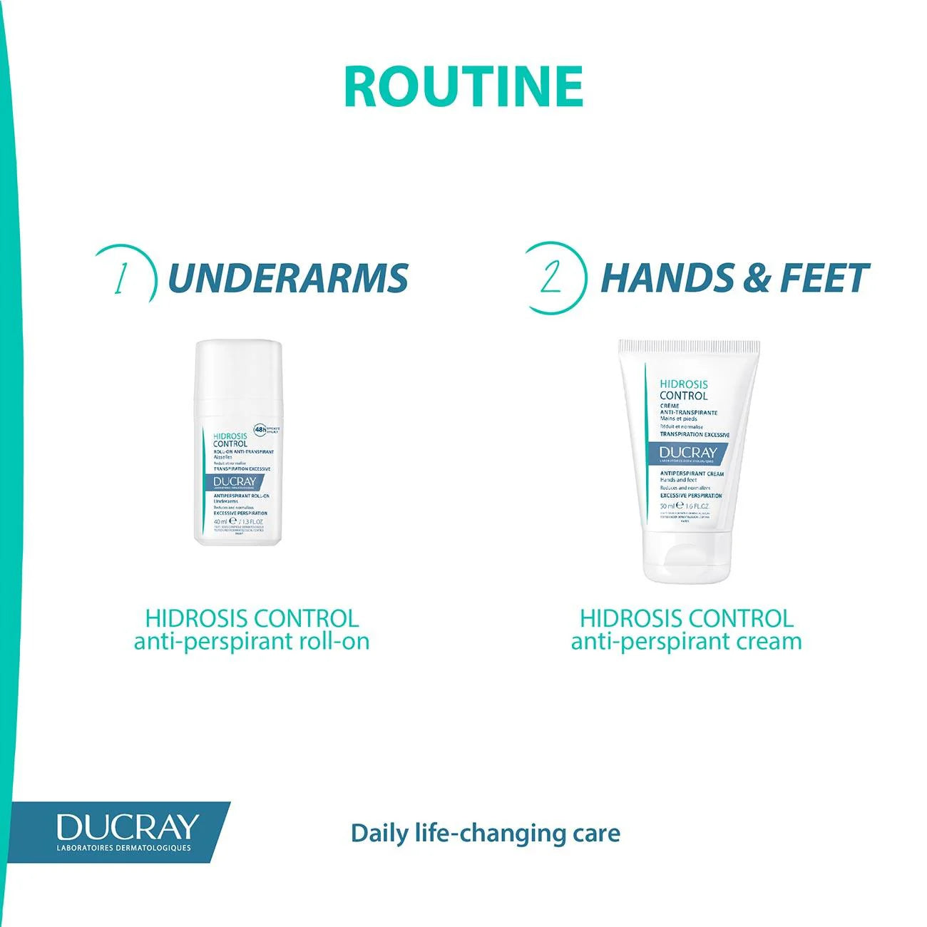 DUCRAY Hidrosis Control Antiperspirant Roll-On 48H Efficacy - Underarms, Excessive Perspiration