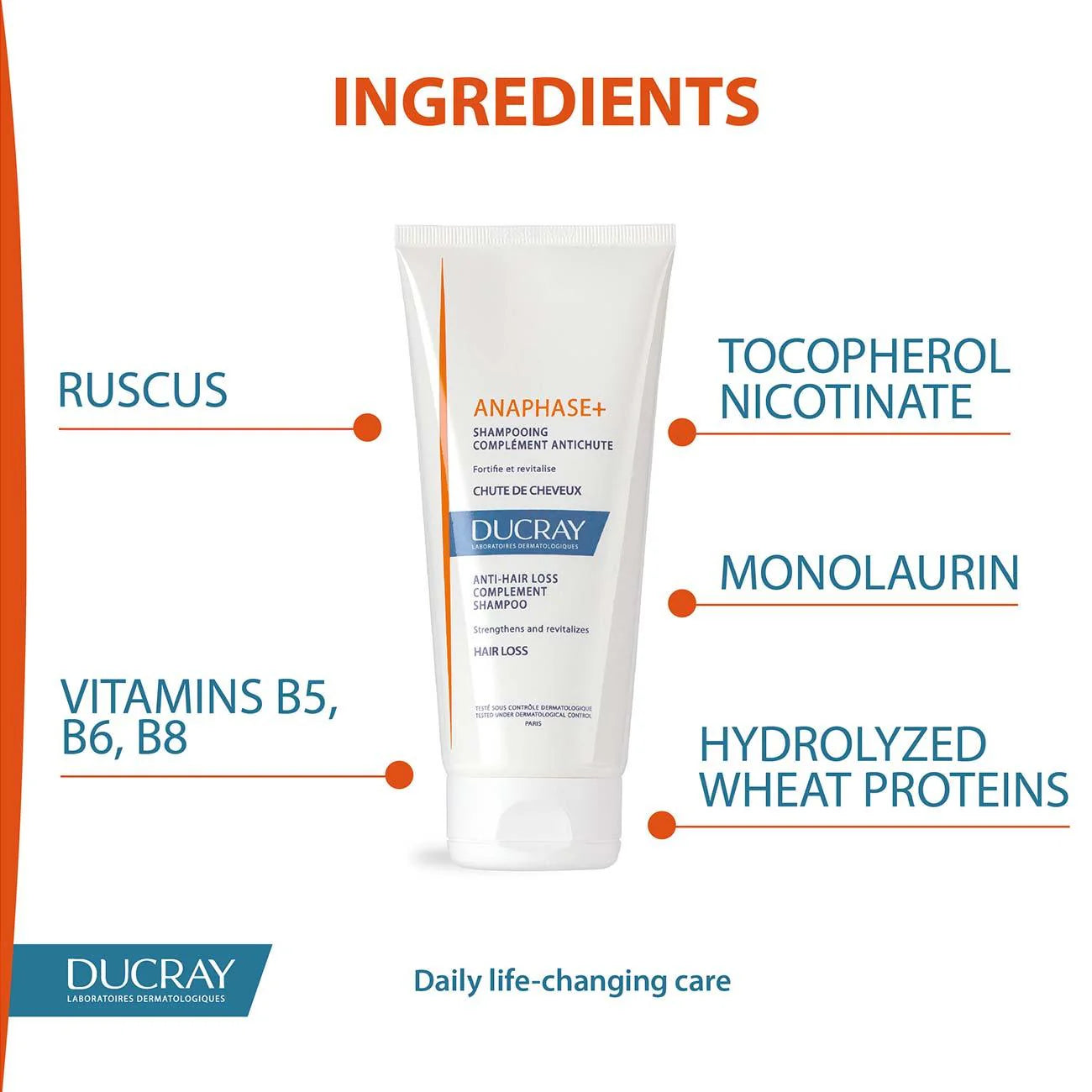 DUCRAY Anaphase+ Anti-Hair Loss Complement Shampoo