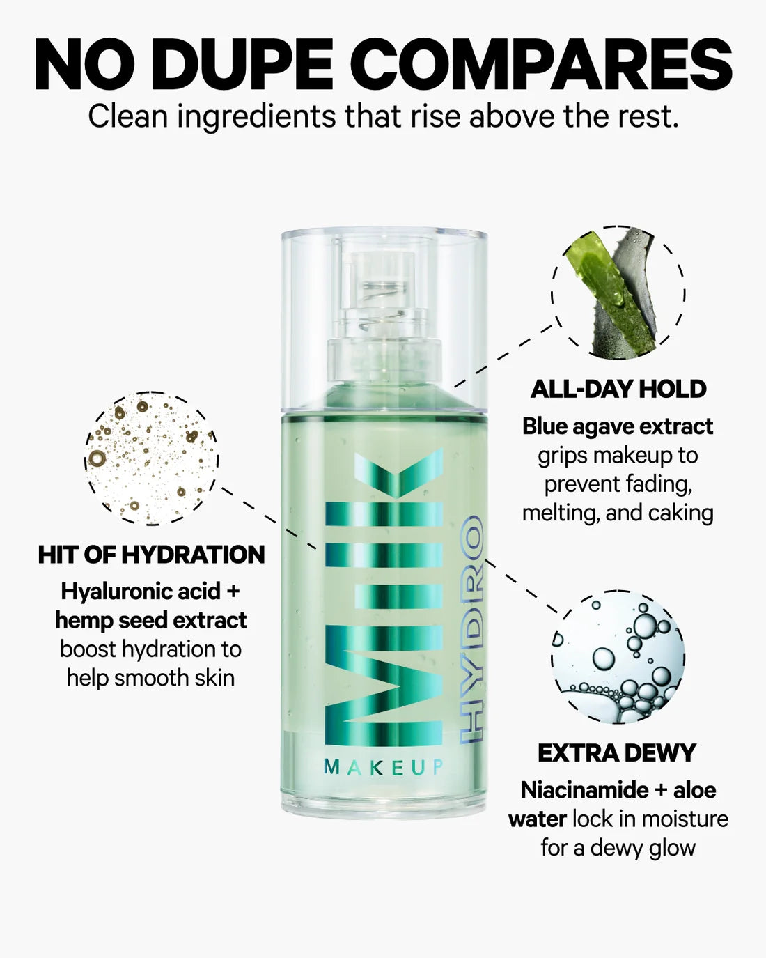 MILK MAKEUP THE ICONS SET - Hydrating primer + cream bronzer