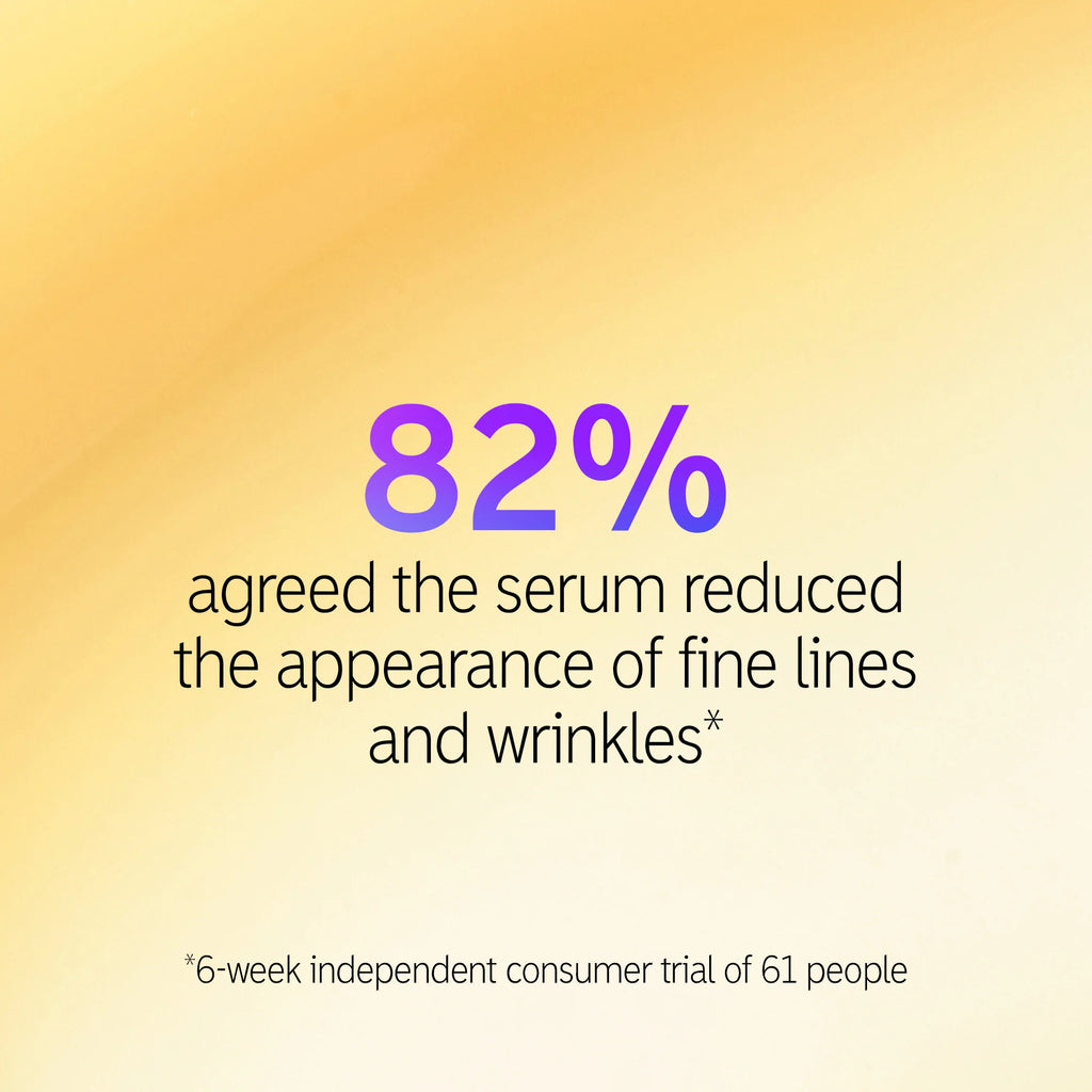 The Inkey List Retinol Serum 30ml
