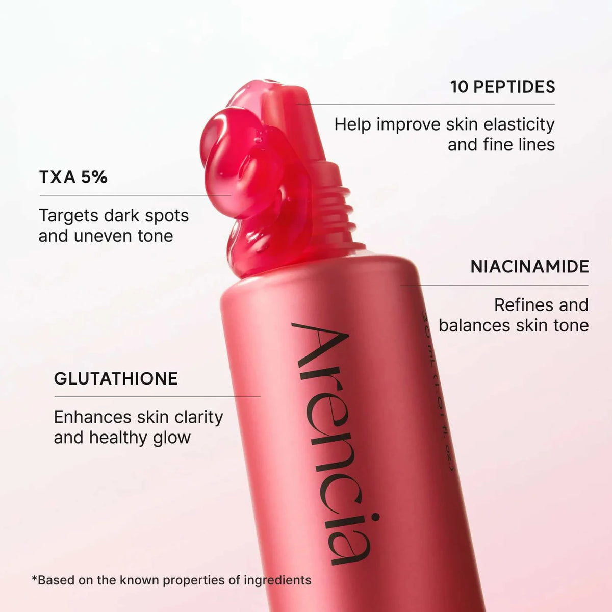 ARENCIA TXA Booster Shot 30 ml